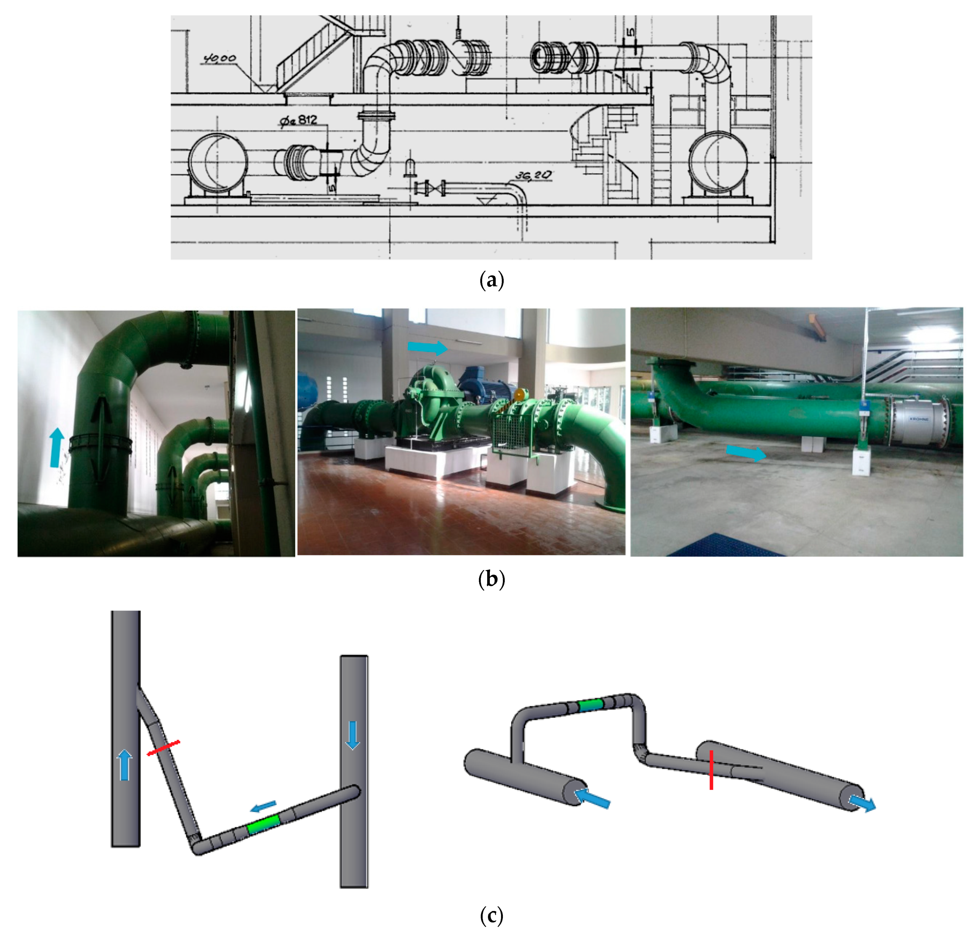 Water 10 01807 g017 Water 10 01807 g017