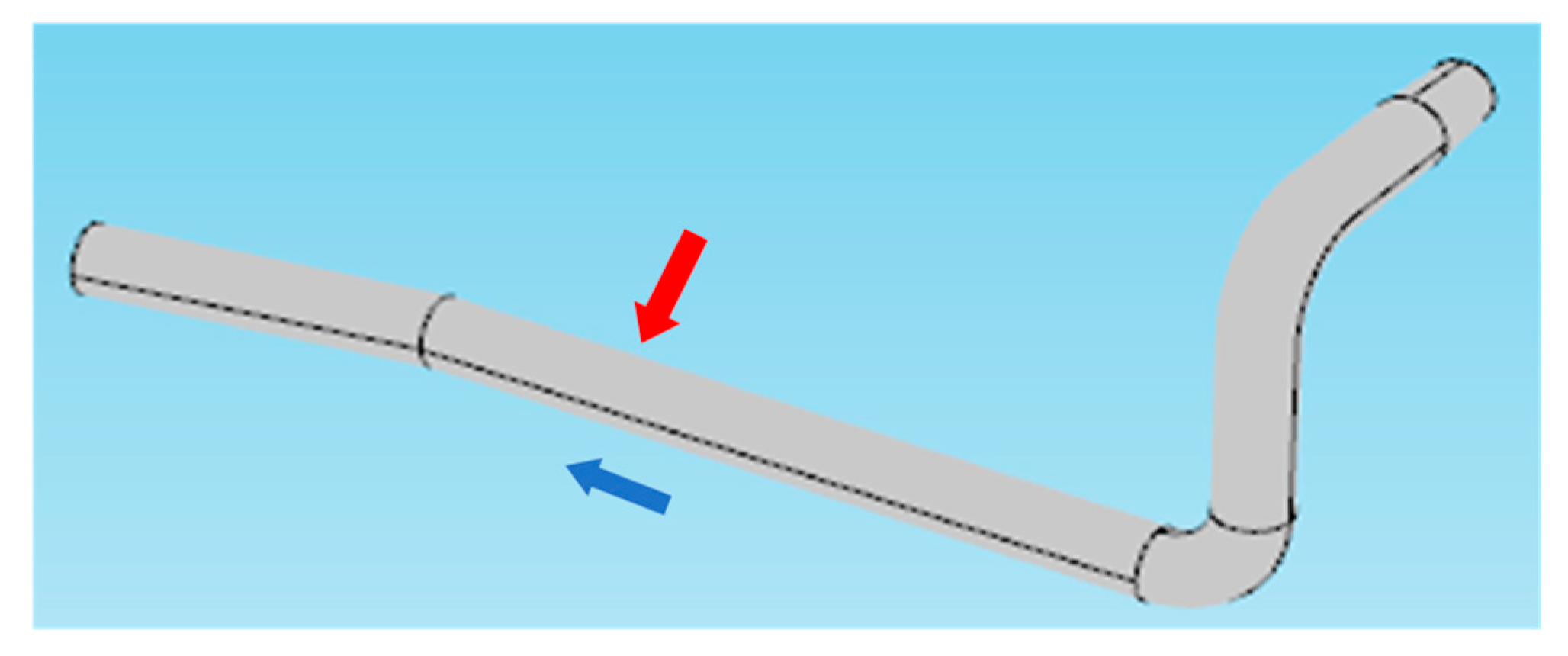 Water 10 01807 g018 Water 10 01807 g018