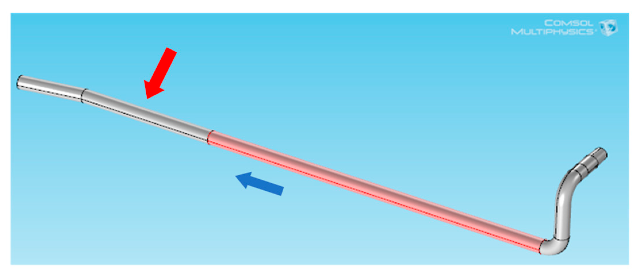 Water 10 01807 g020 Water 10 01807 g020