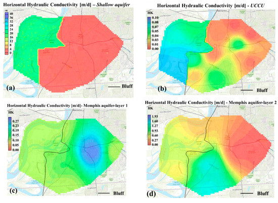 Water 11 00005 g0a1a