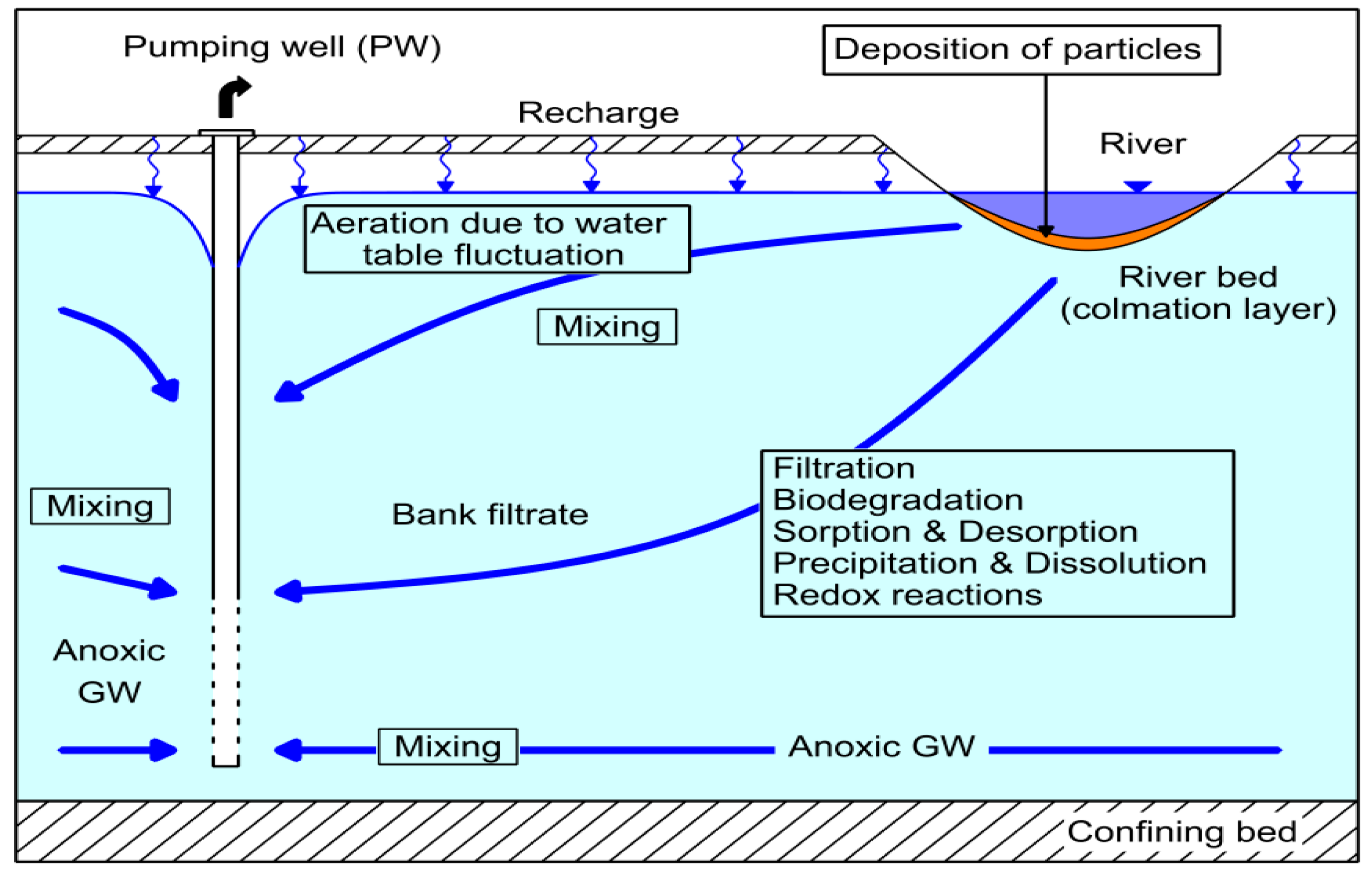 Water 11 00018 g001 Water 11 00018 g001