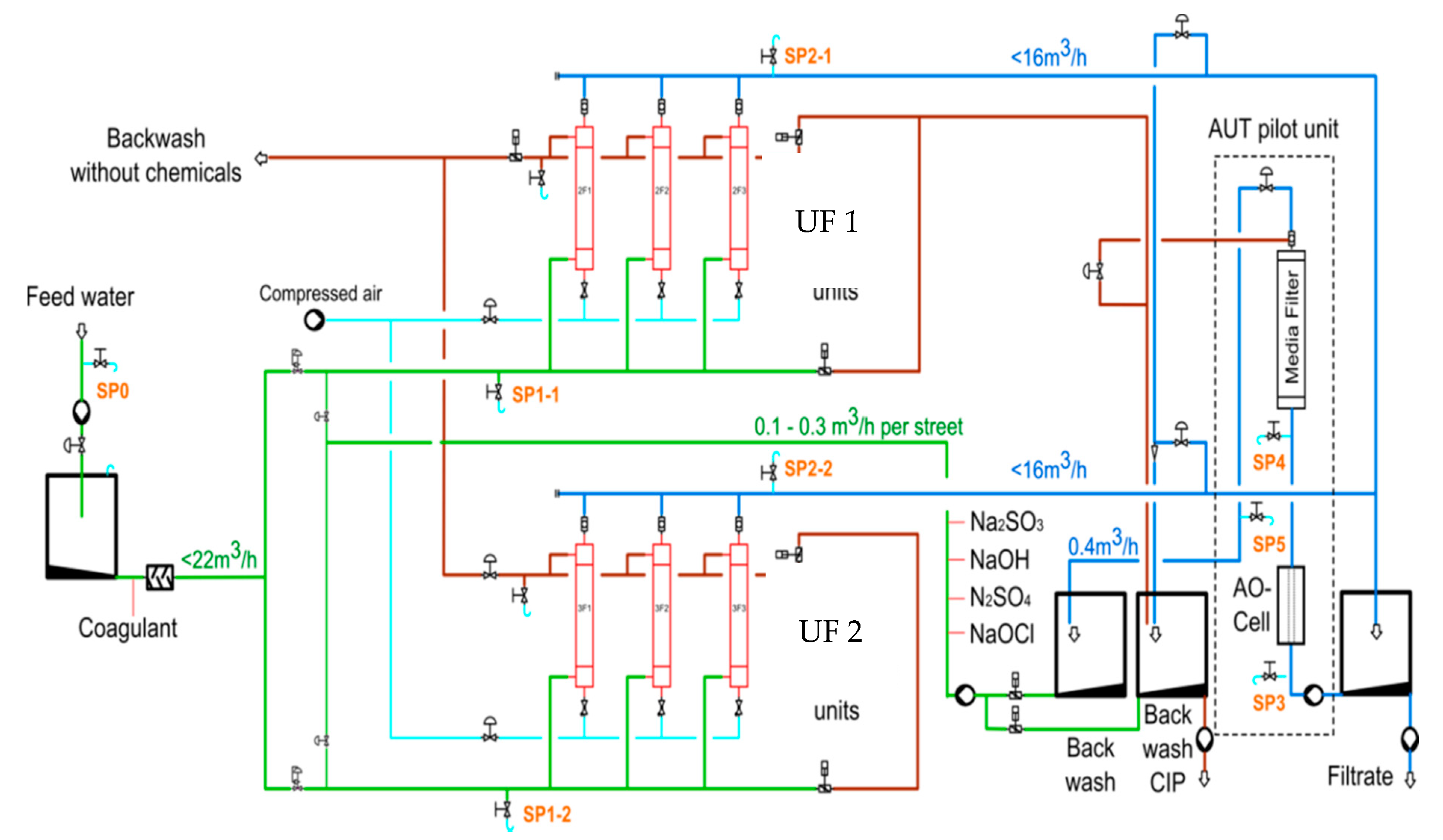 Water 11 00018 g004 Water 11 00018 g004