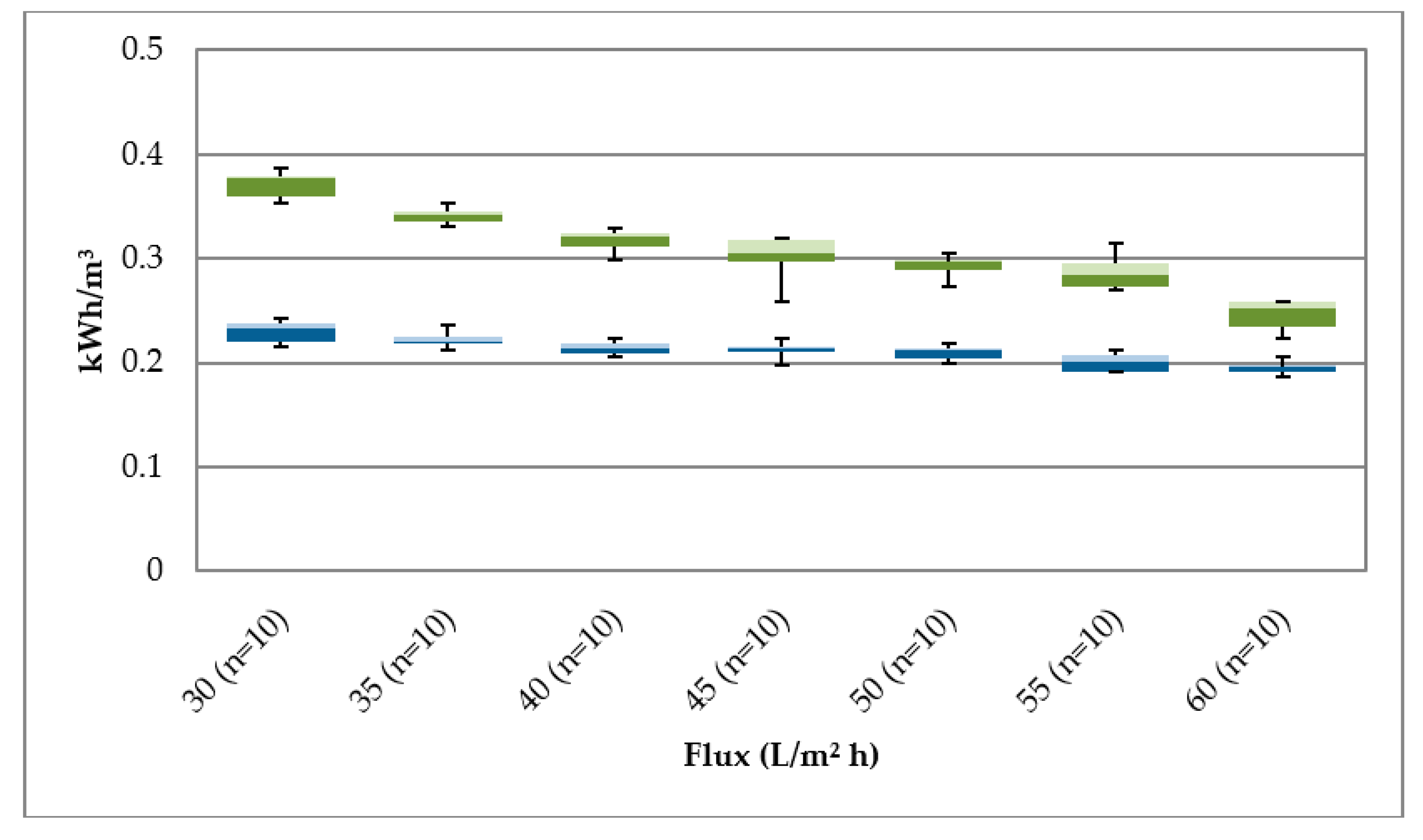 Water 11 00018 g006 Water 11 00018 g006