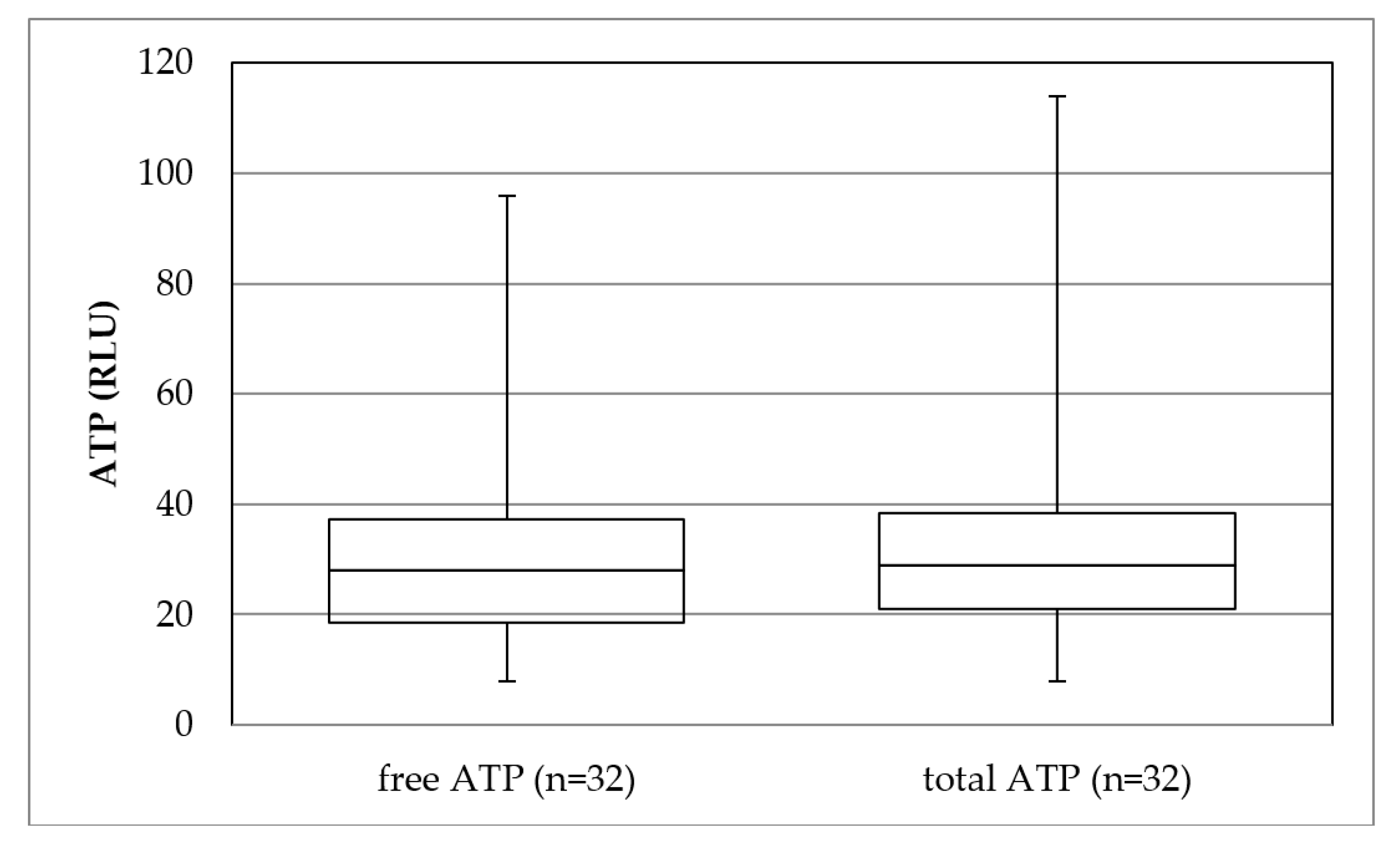 Water 11 00018 g0a1 Water 11 00018 g0a1