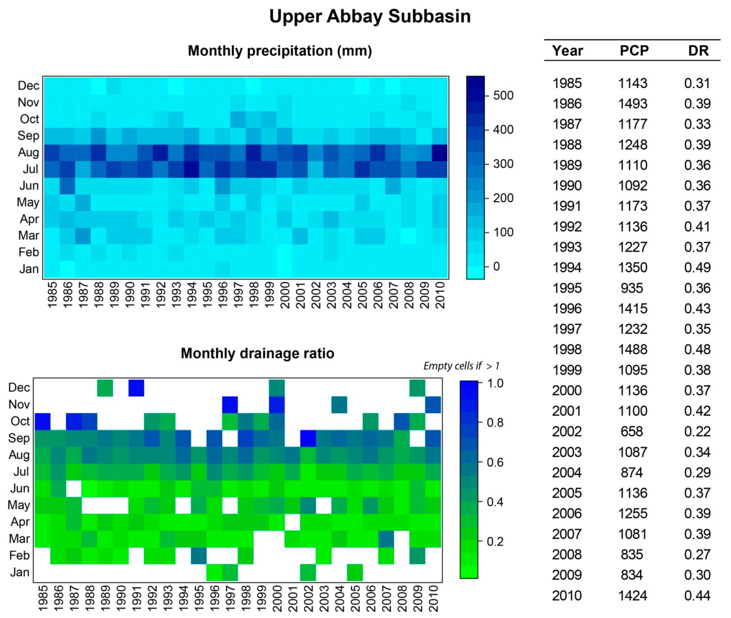 Water 11 00021 g007 Water 11 00021 g007