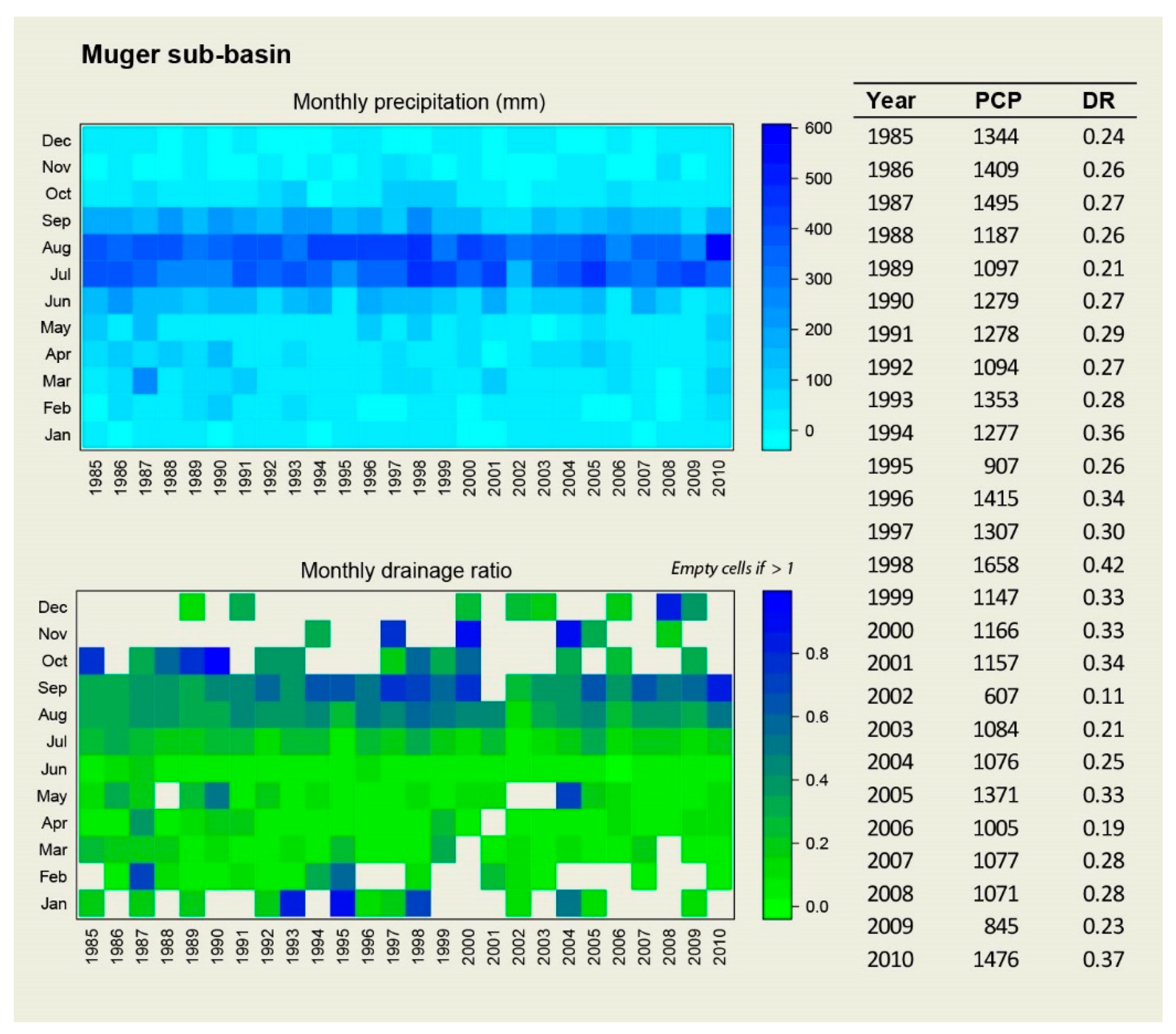 Water 11 00021 g0a10 Water 11 00021 g0a10