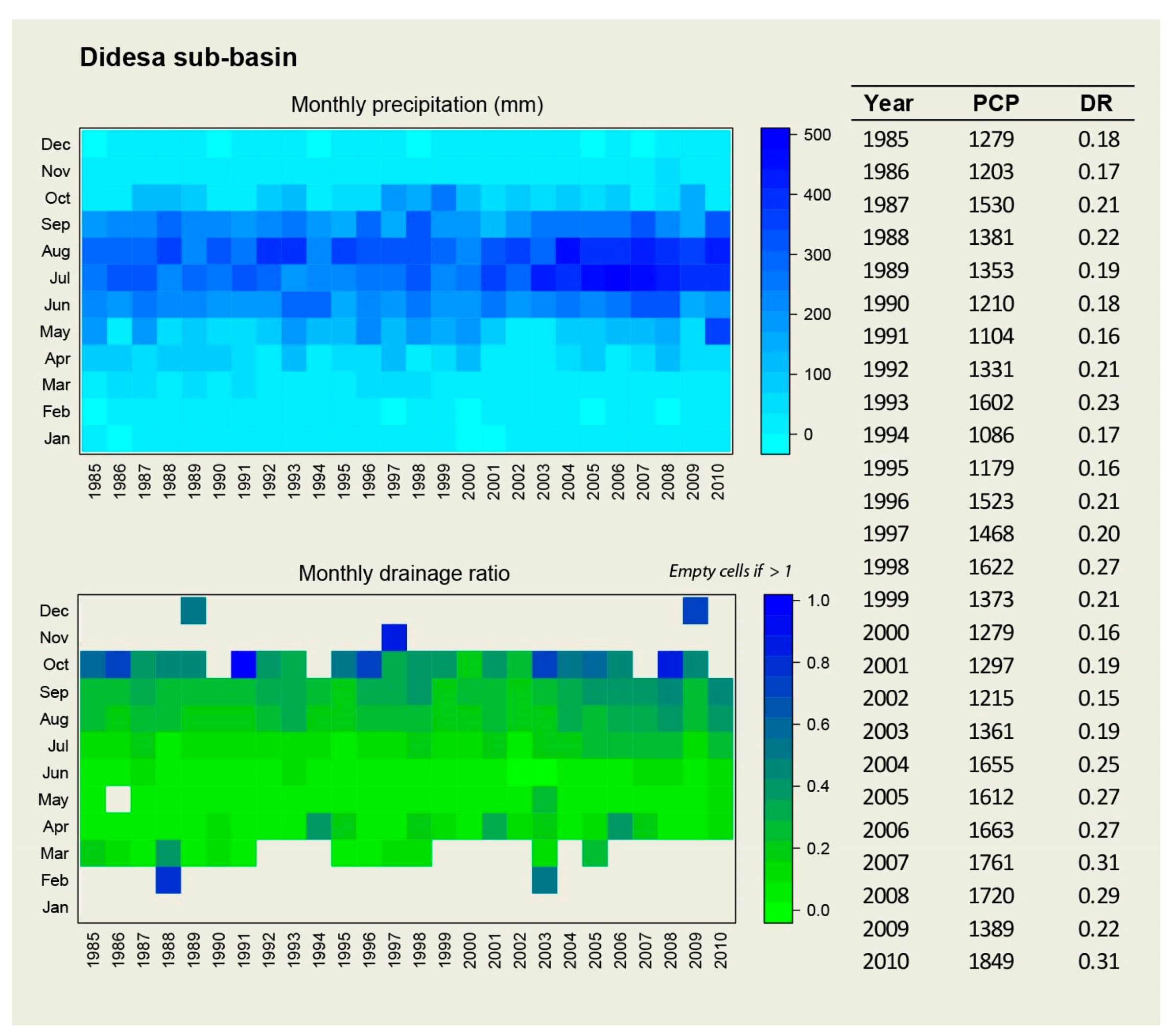 Water 11 00021 g0a12 Water 11 00021 g0a12
