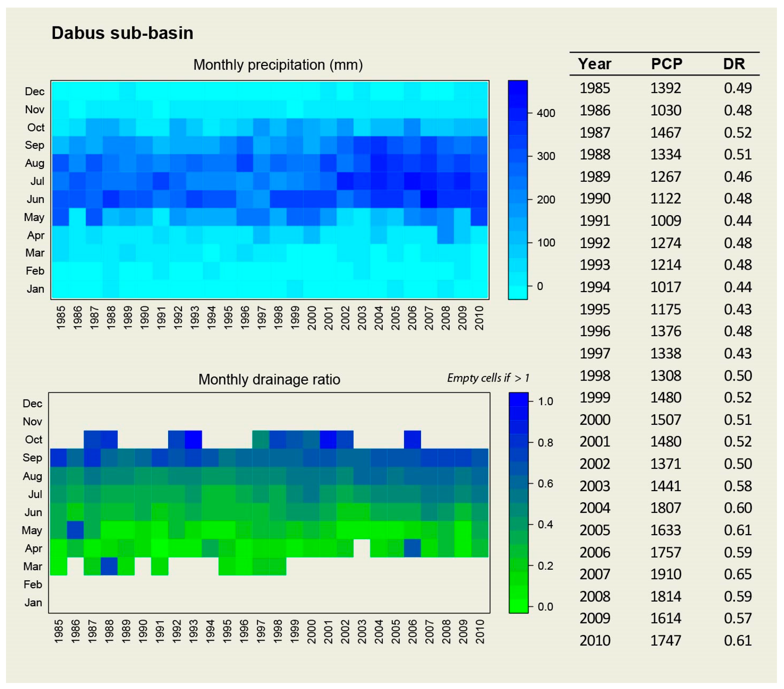 Water 11 00021 g0a13 Water 11 00021 g0a13
