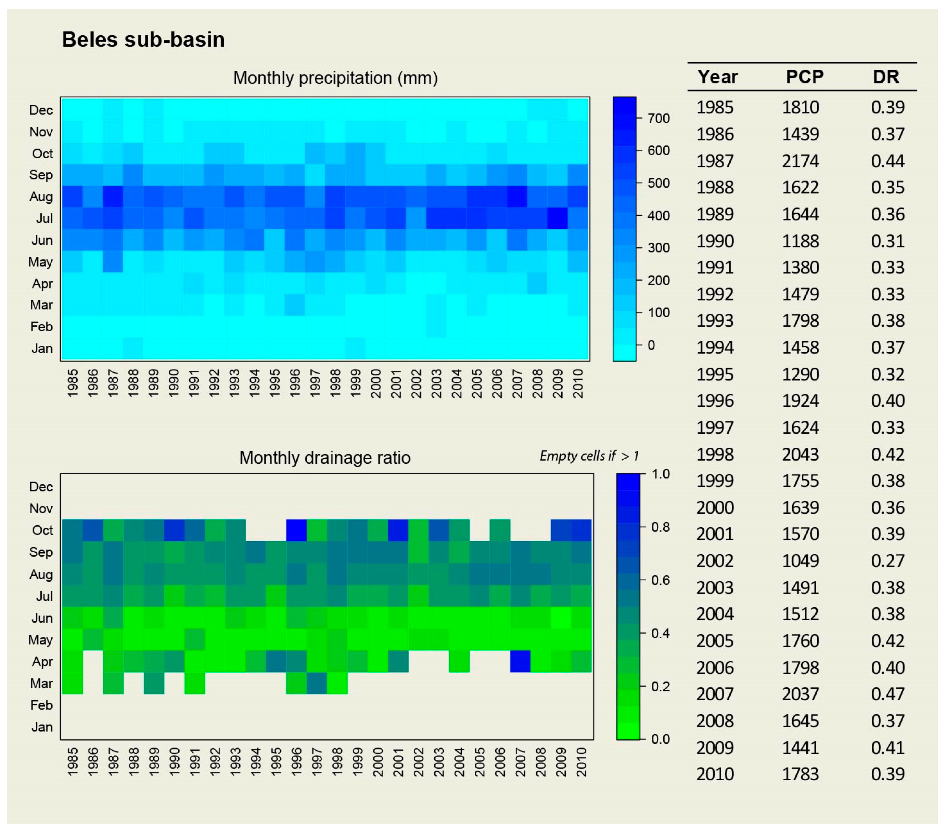 Water 11 00021 g0a14 Water 11 00021 g0a14