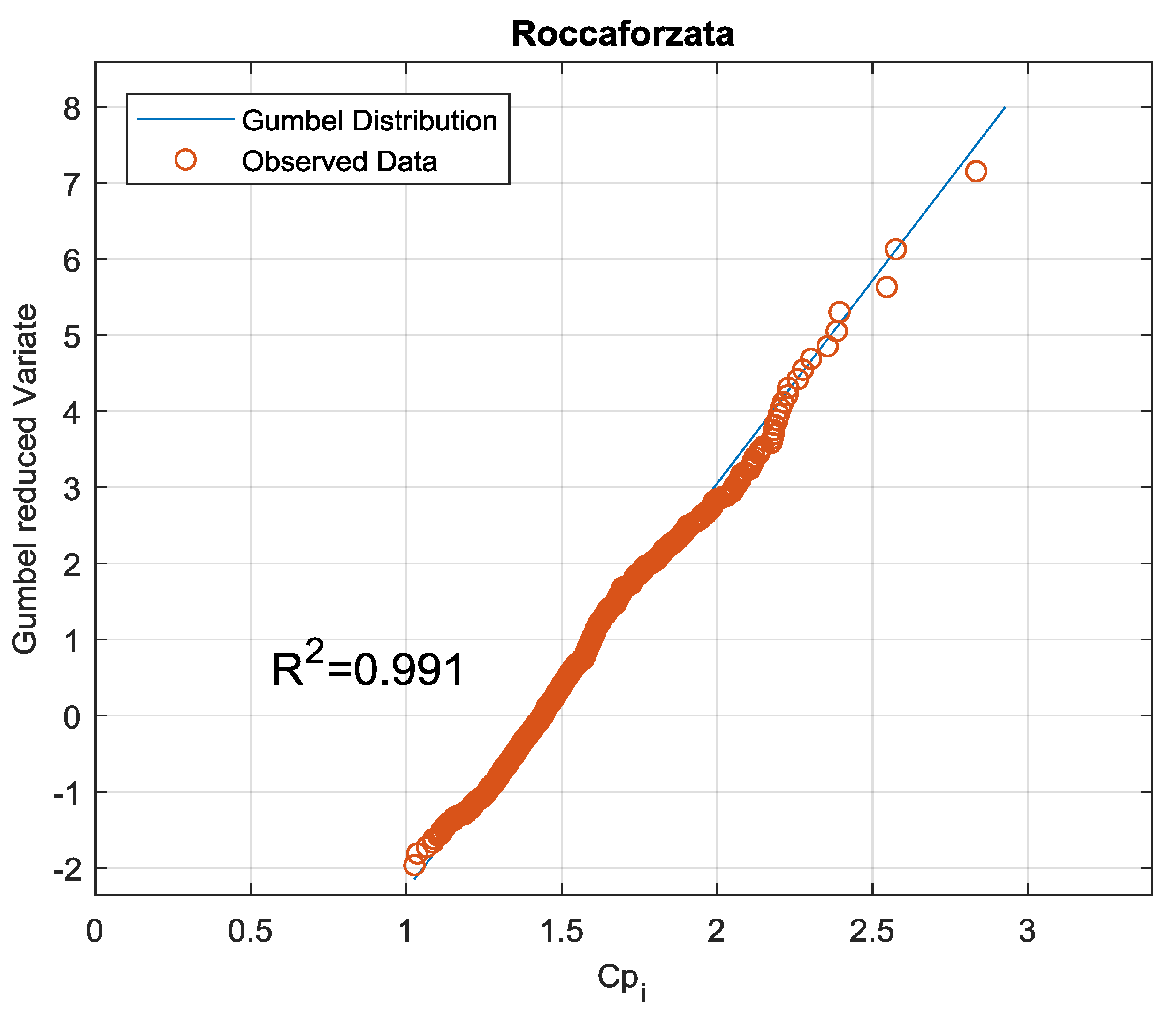 Water 11 00024 g004b