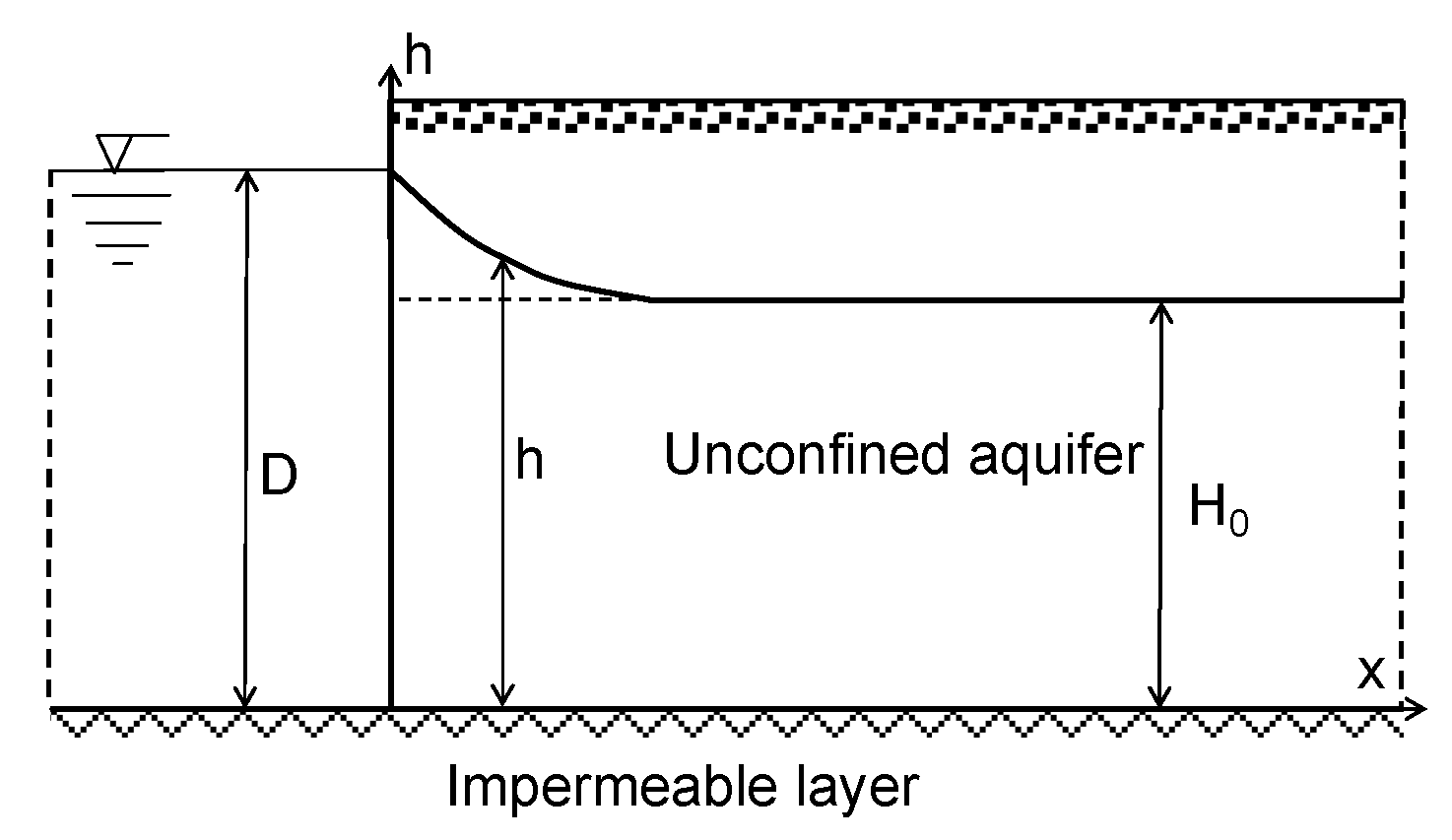 Water 11 00054 g001 Water 11 00054 g001