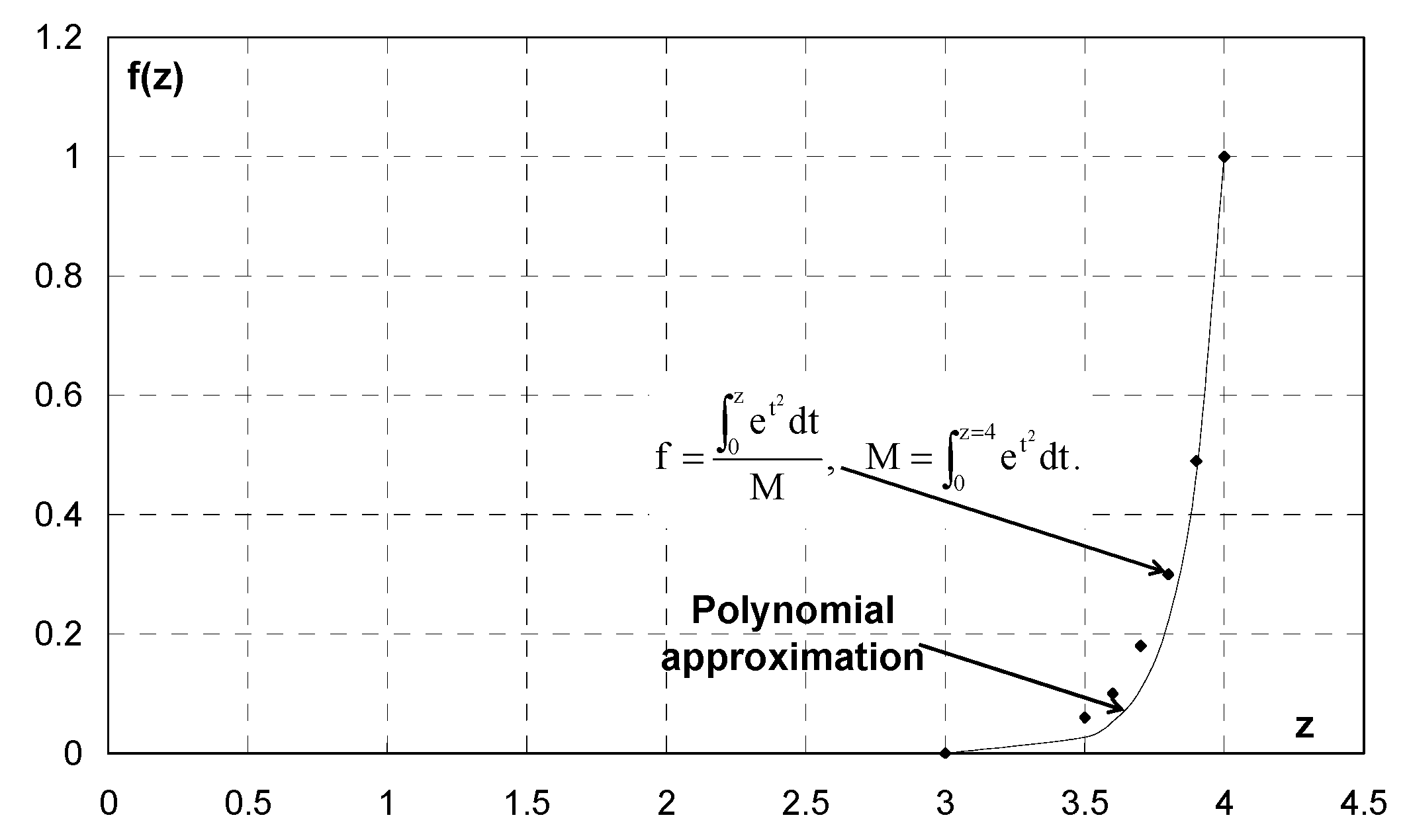 Water 11 00054 g005 Water 11 00054 g005