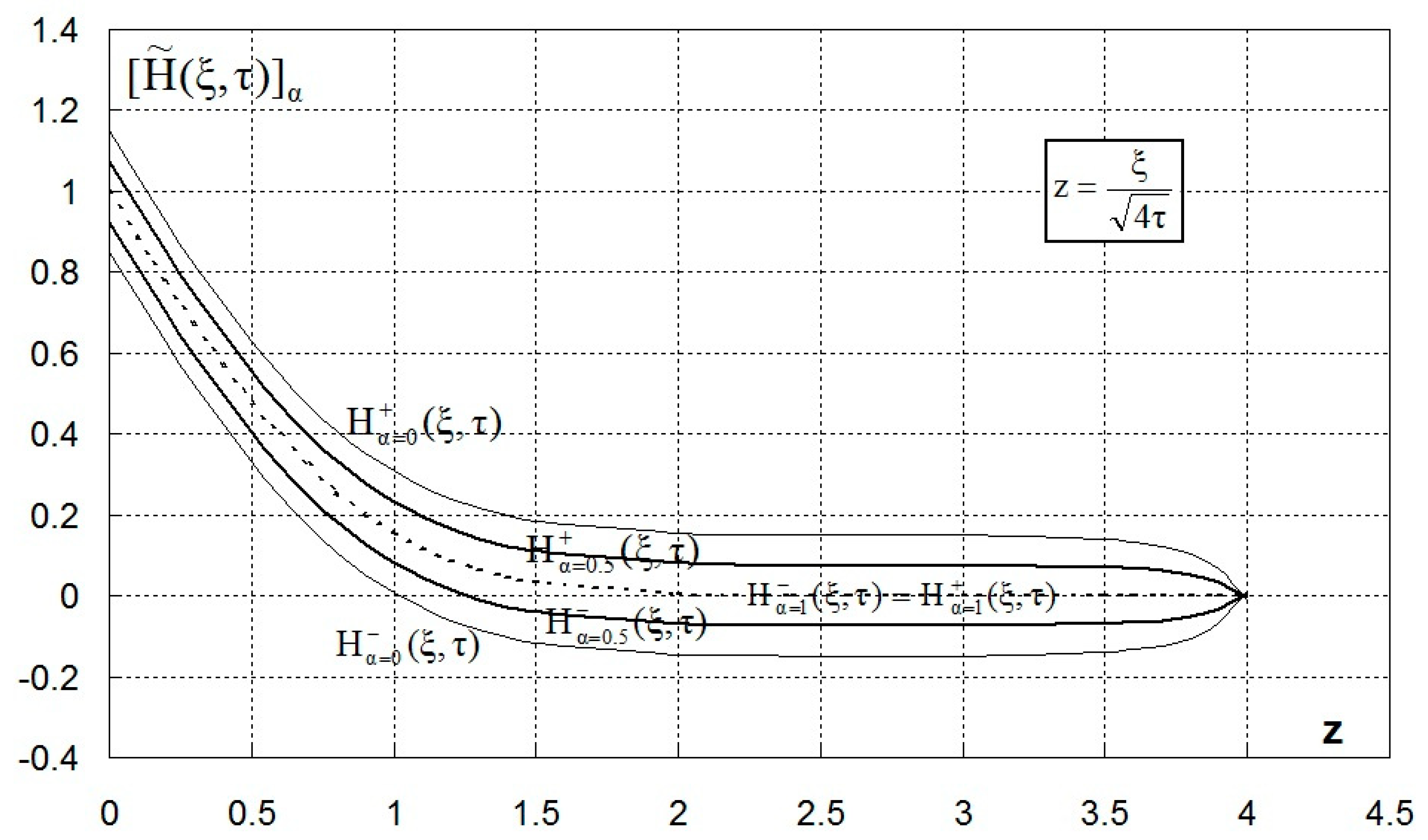 Water 11 00054 g006 Water 11 00054 g006