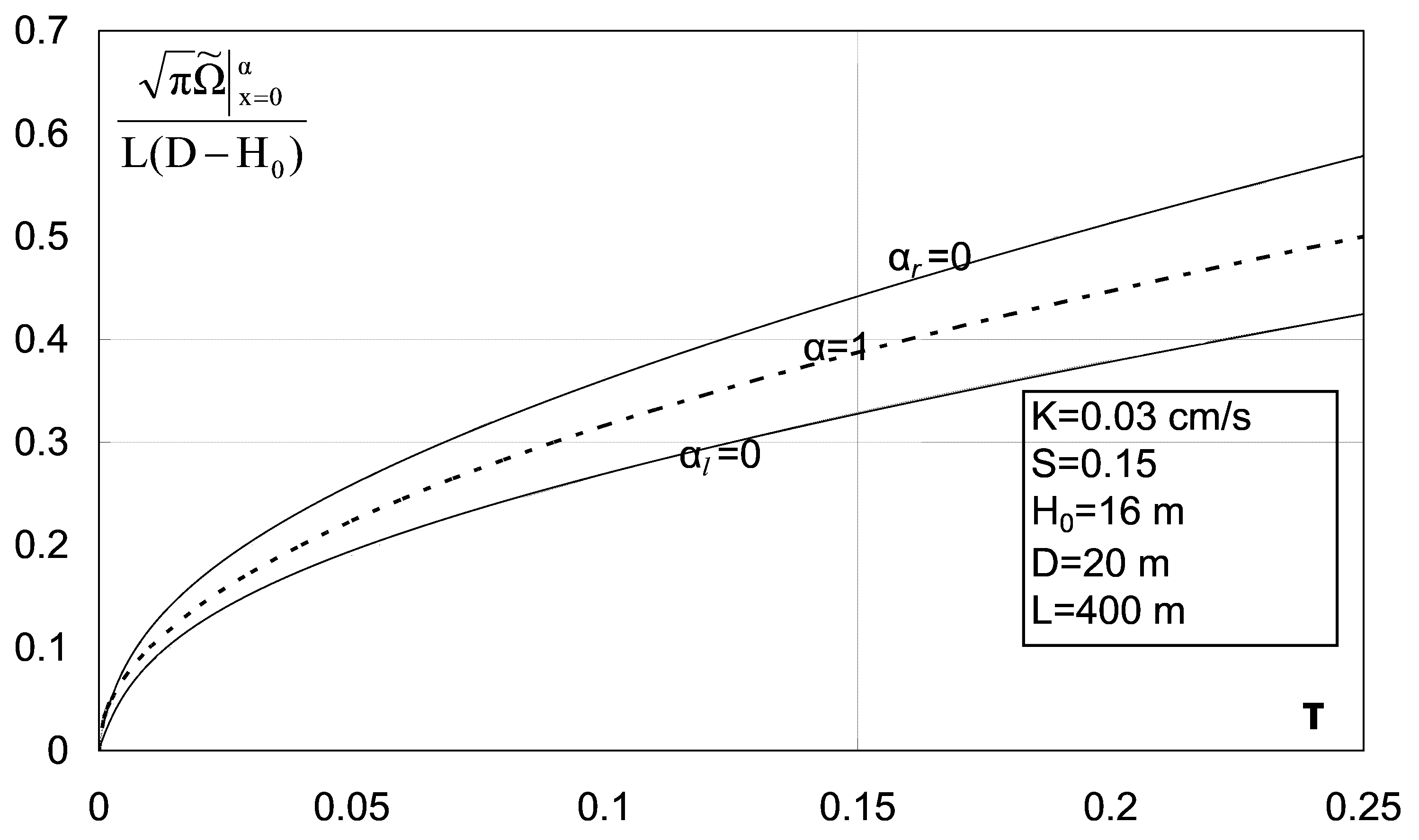 Water 11 00054 g010 Water 11 00054 g010