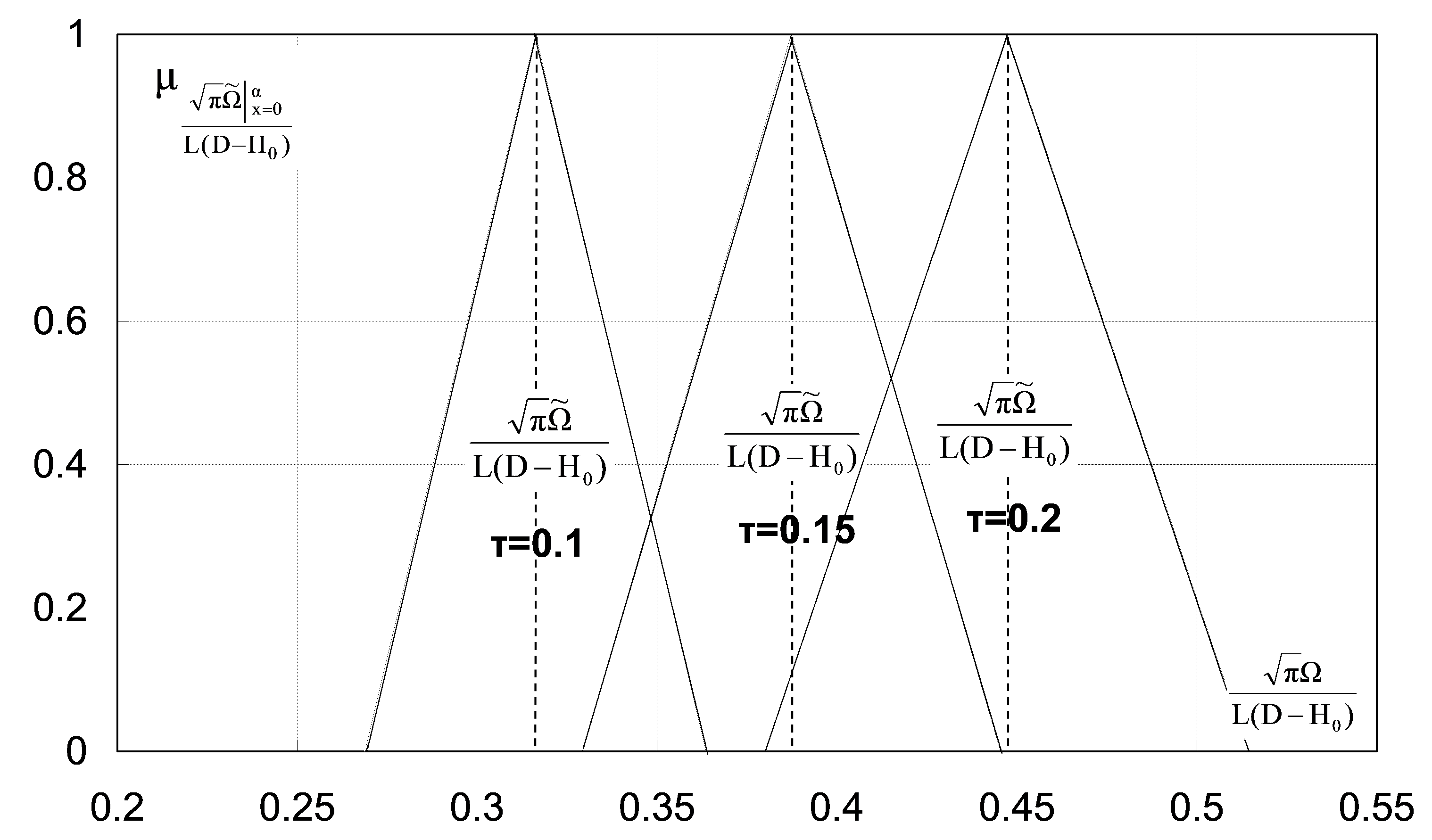 Water 11 00054 g011 Water 11 00054 g011