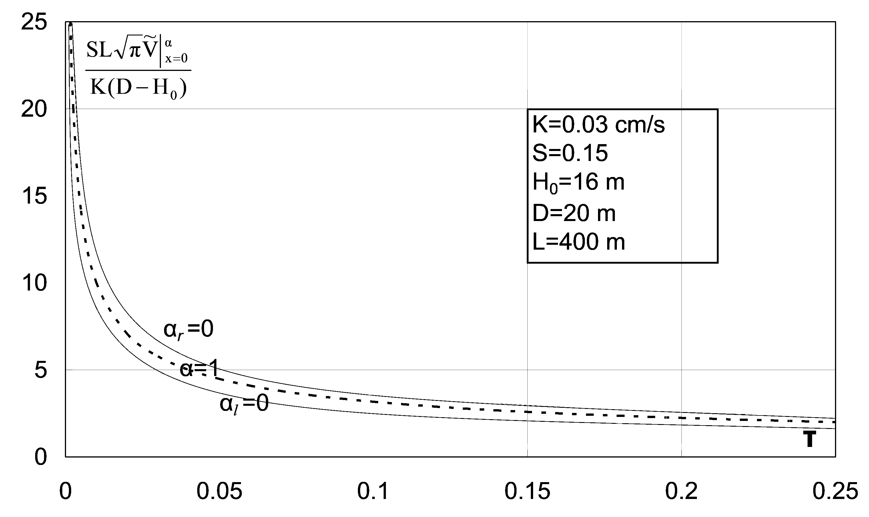 Water 11 00054 g012 Water 11 00054 g012