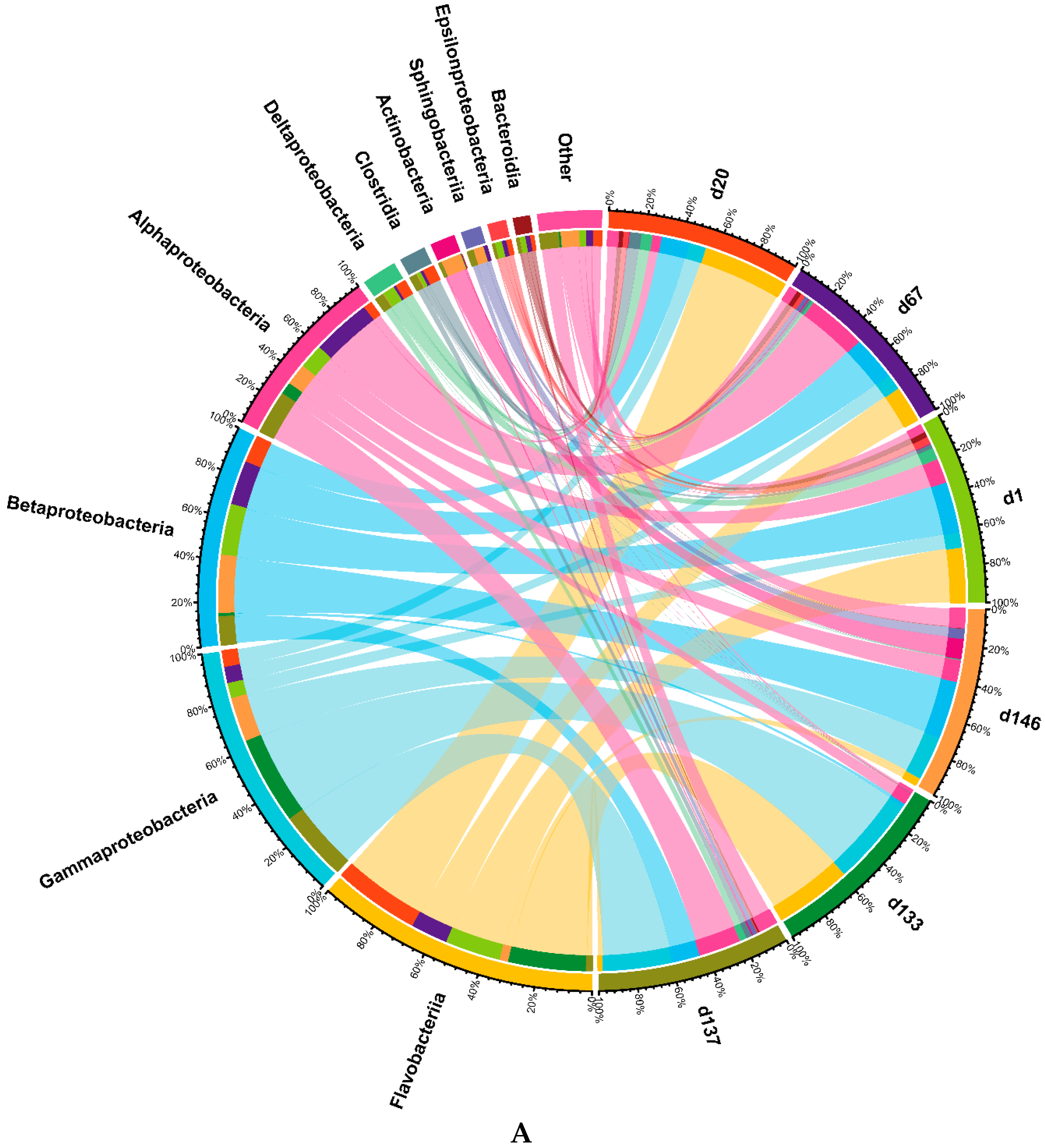 Water 11 00066 g005a