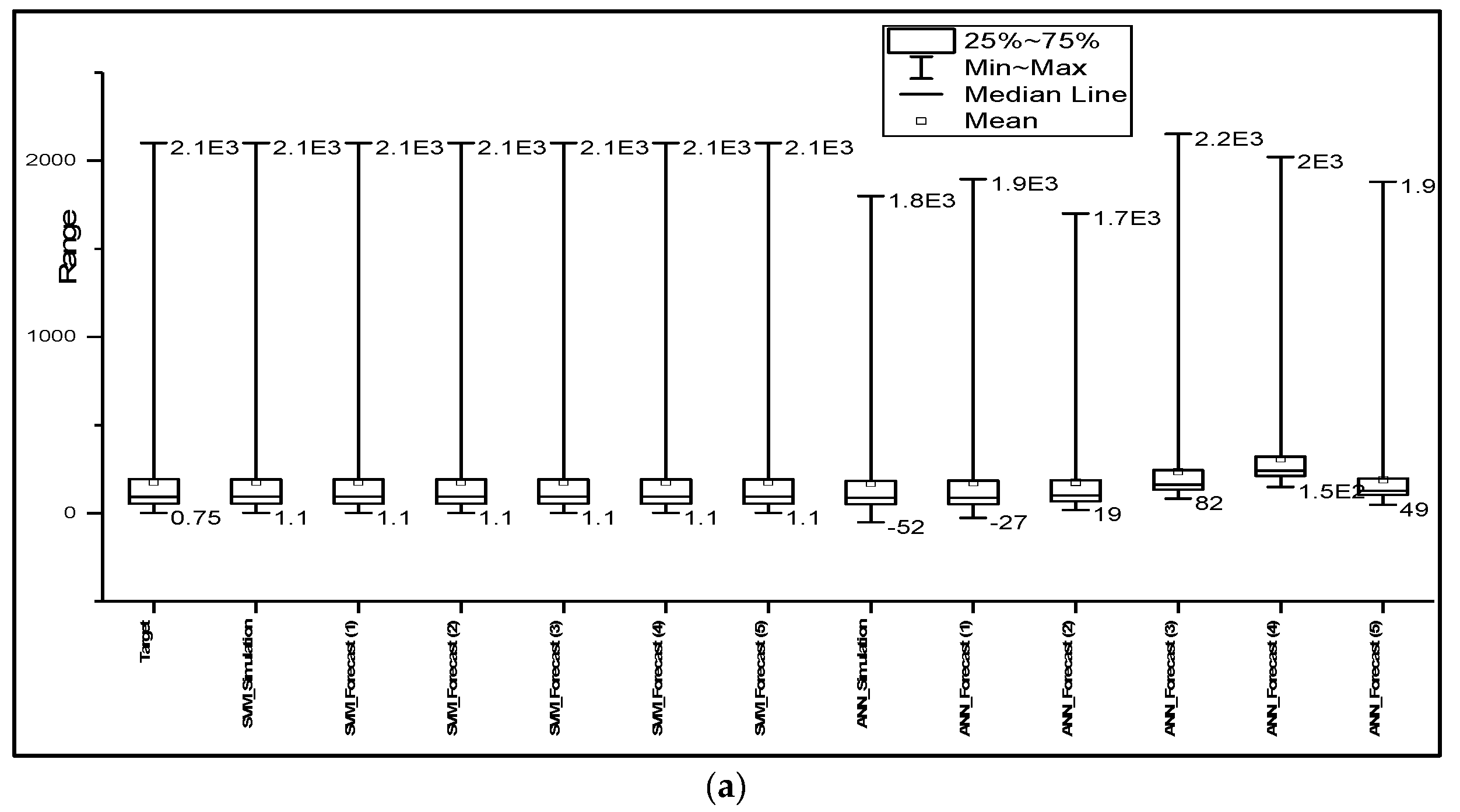 Water 11 00085 g005a Water 11 00085 g005a