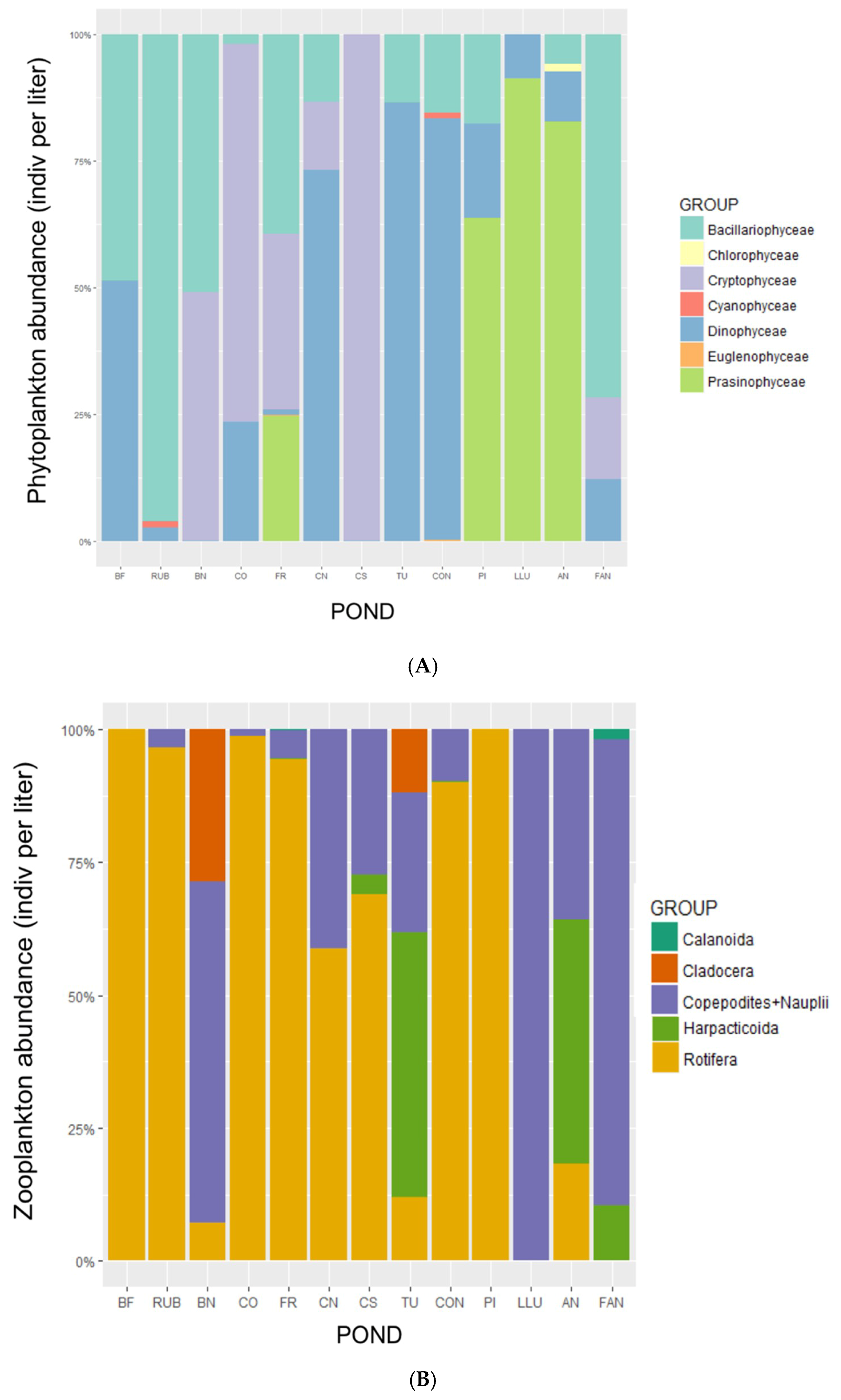 Water 11 00106 g002a