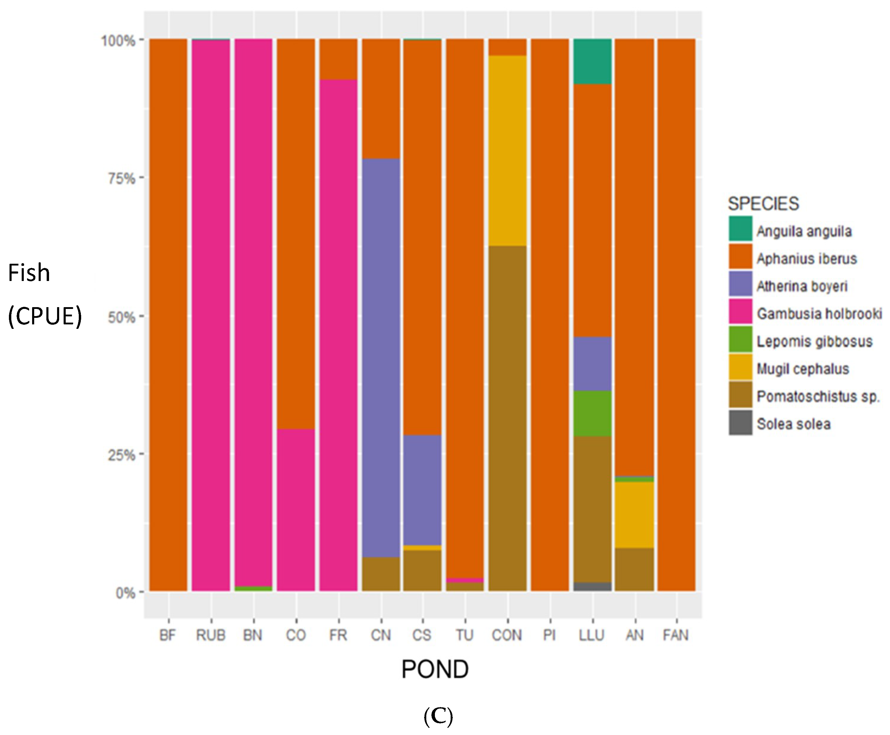 Water 11 00106 g002b