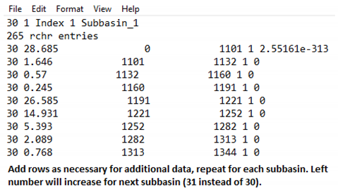 Water 11 00110 i002 Water 11 00110 i002