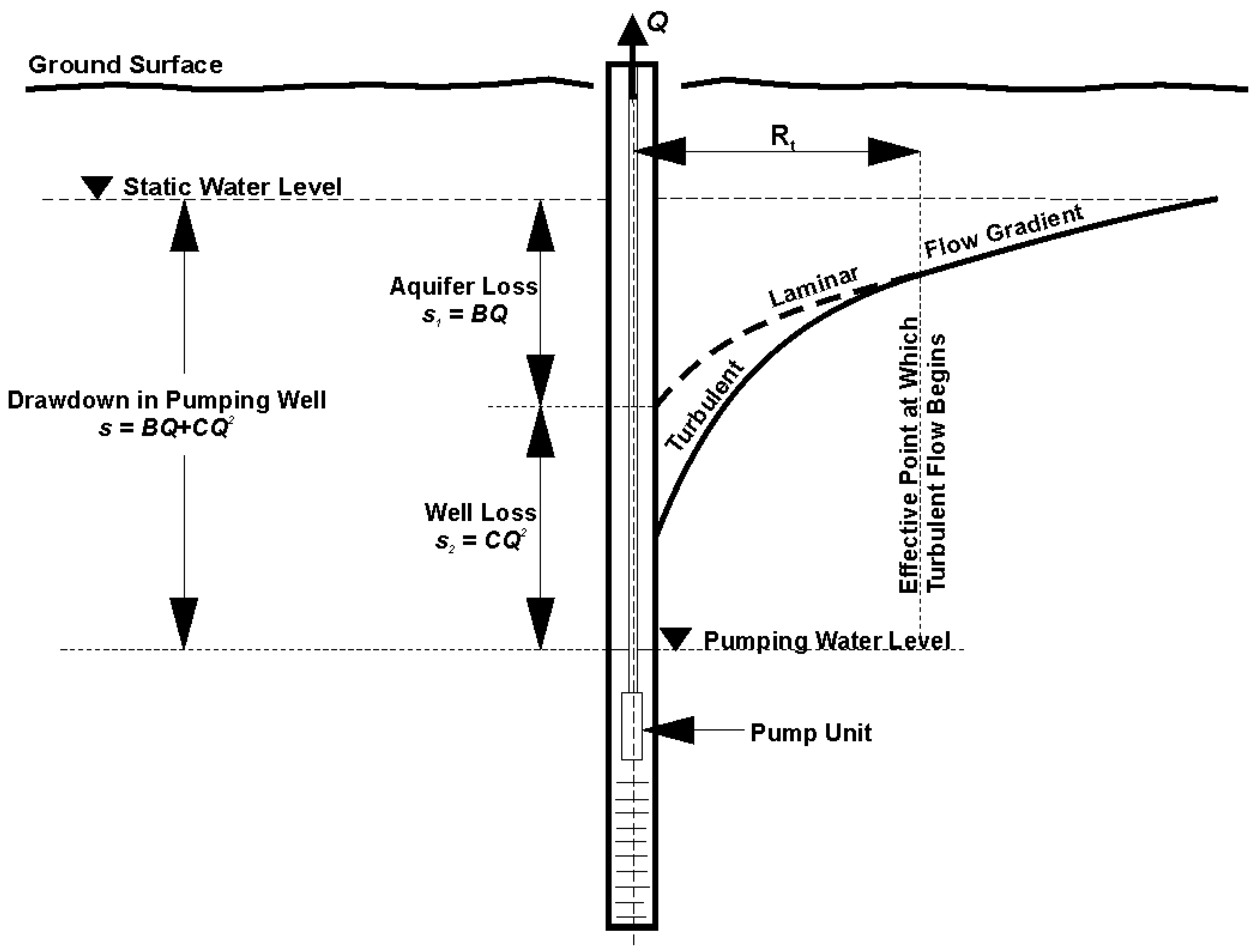 Water 11 00117 g001 Water 11 00117 g001