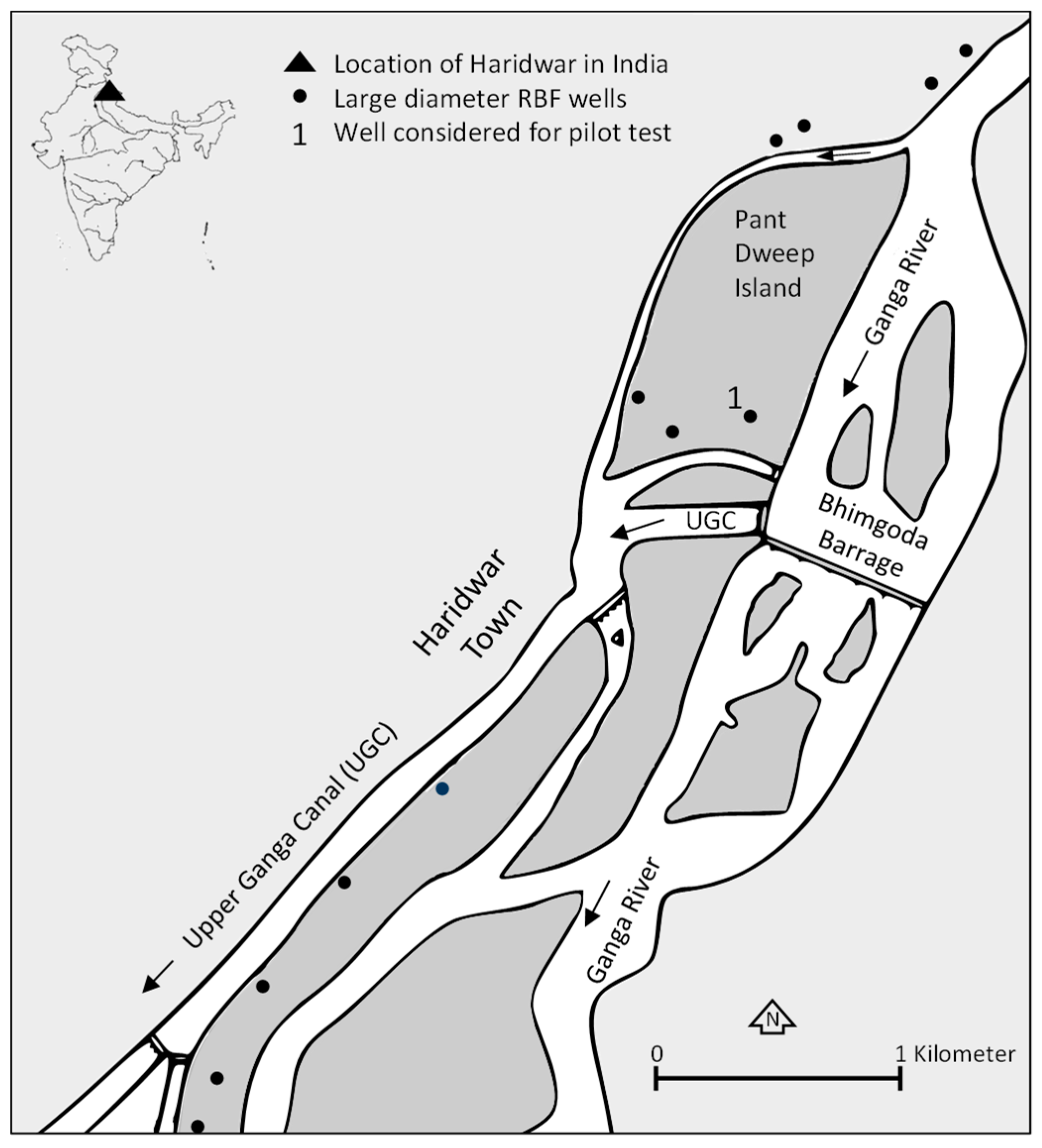 Water 11 00122 g001 Water 11 00122 g001