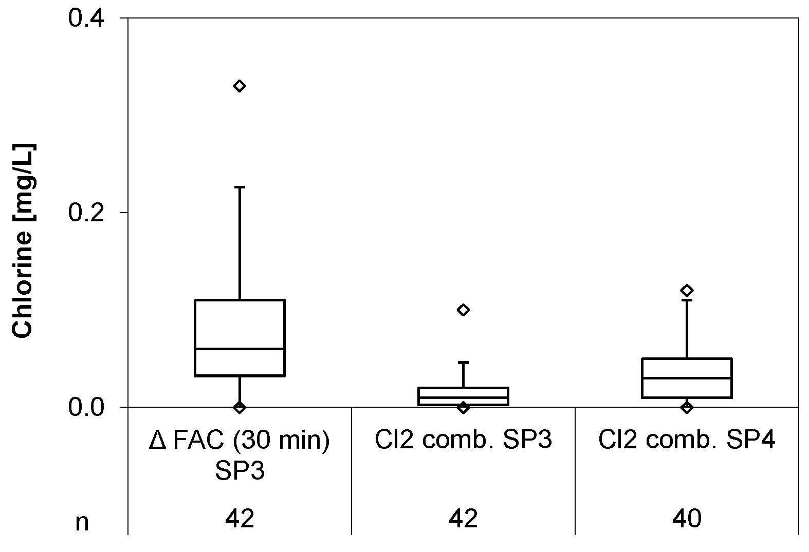 Water 11 00122 g008 Water 11 00122 g008