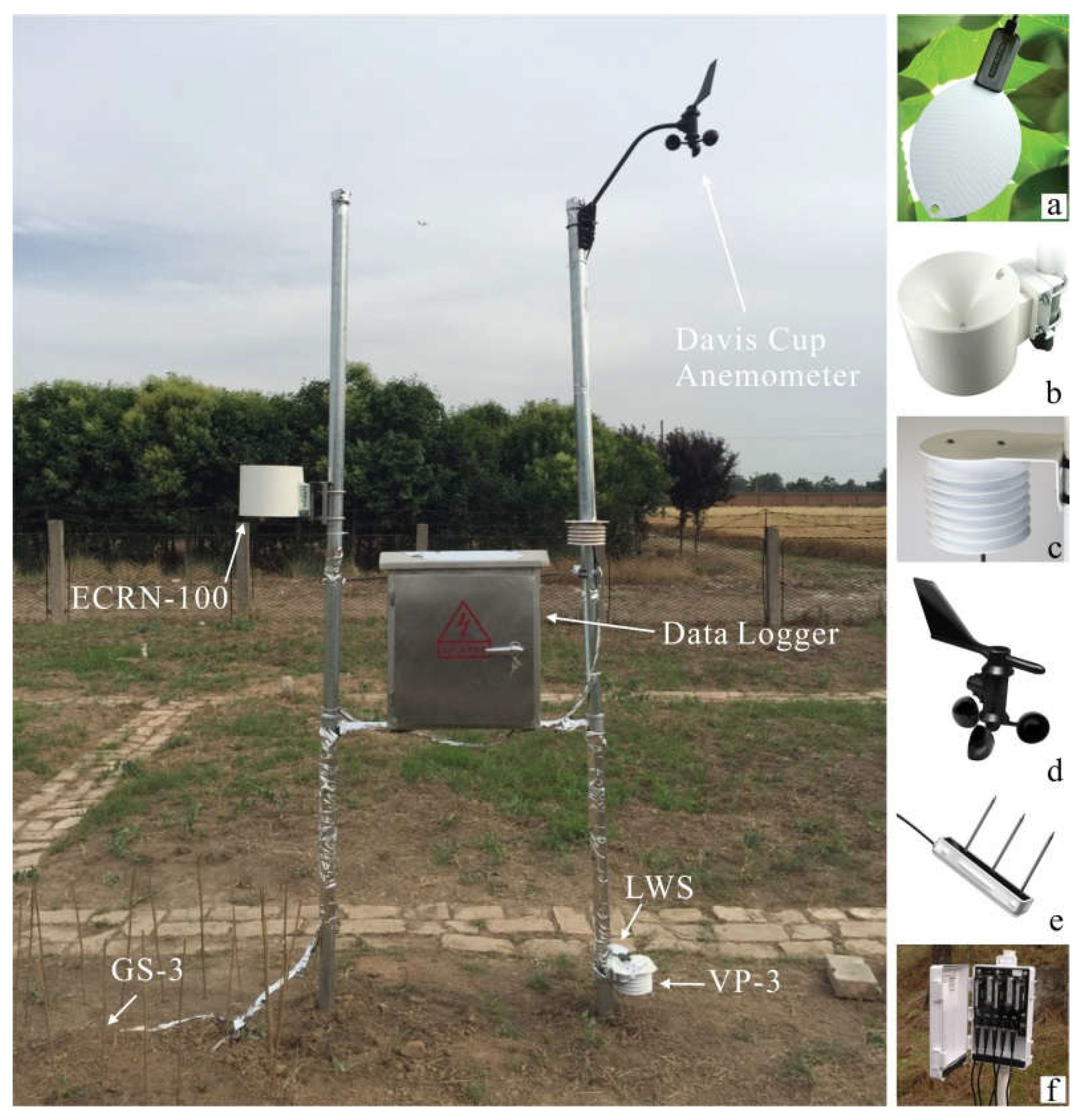 Water 11 00126 g003 Water 11 00126 g003