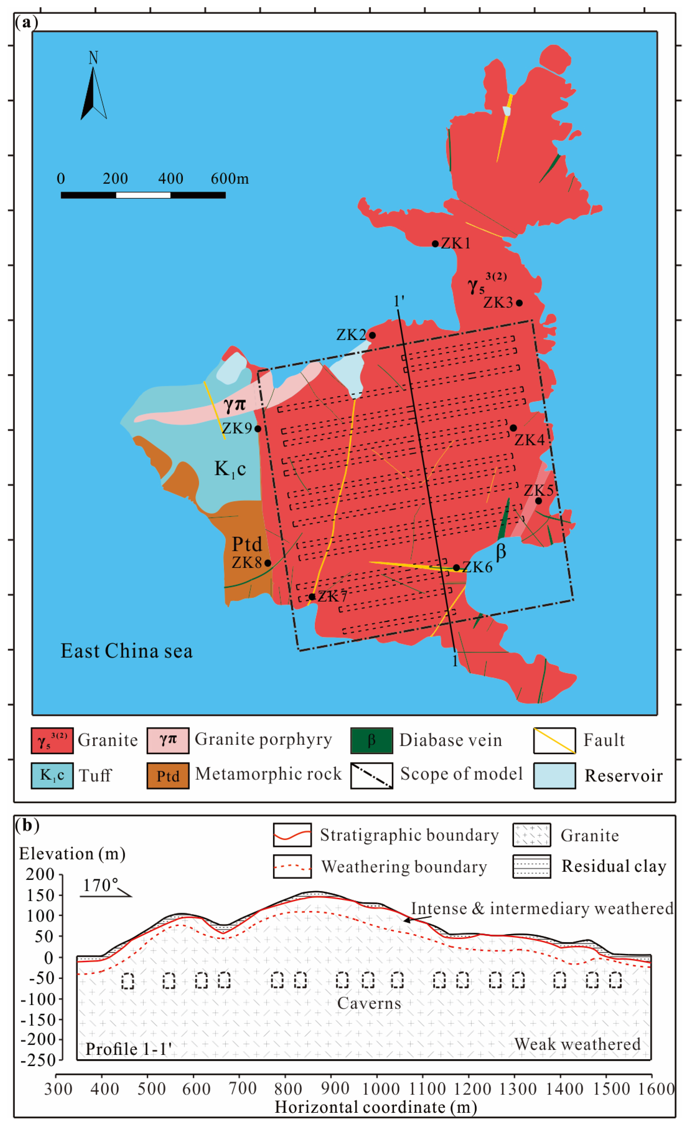 Water 11 00130 g003 Water 11 00130 g003