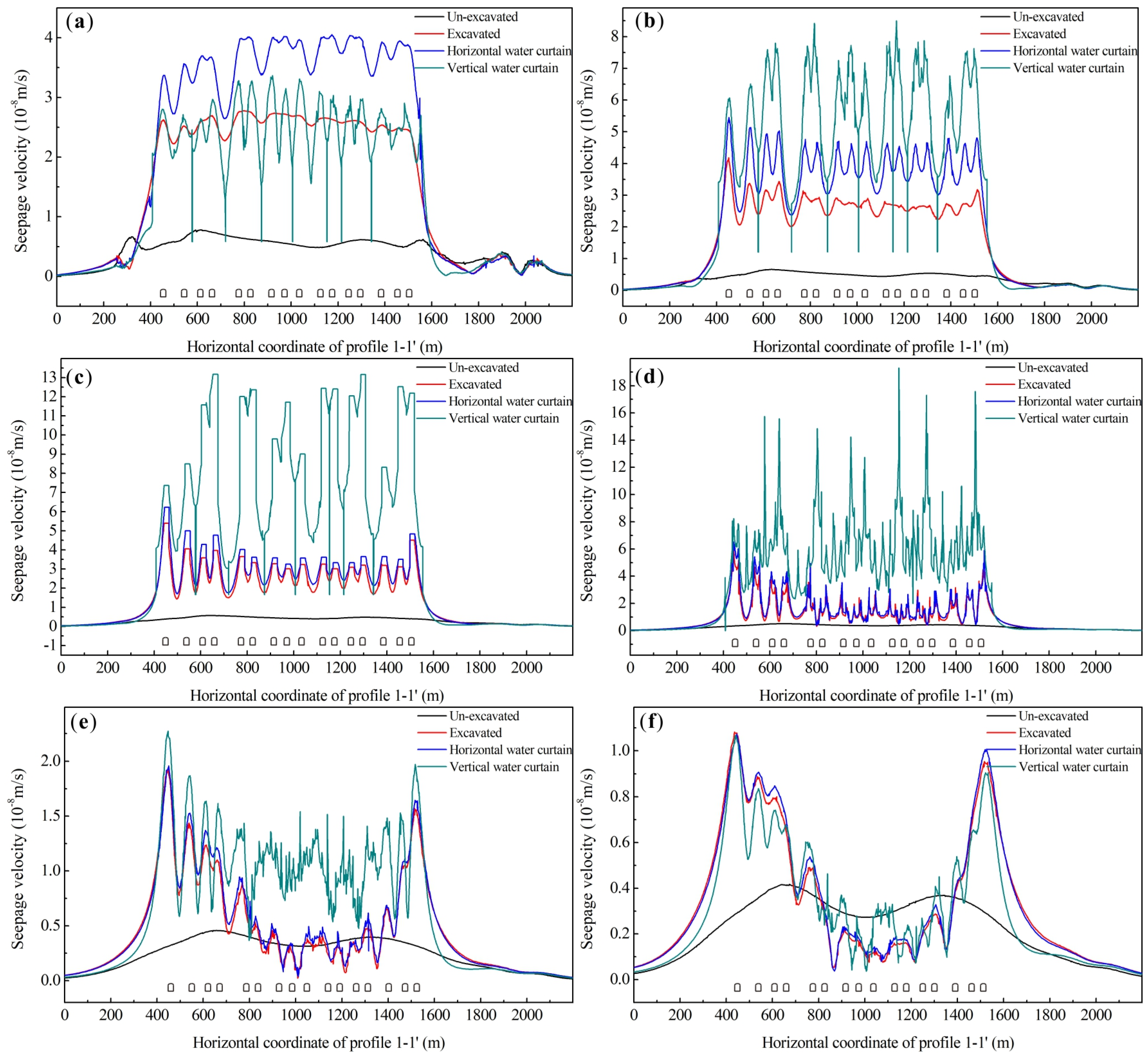 Water 11 00130 g009 Water 11 00130 g009