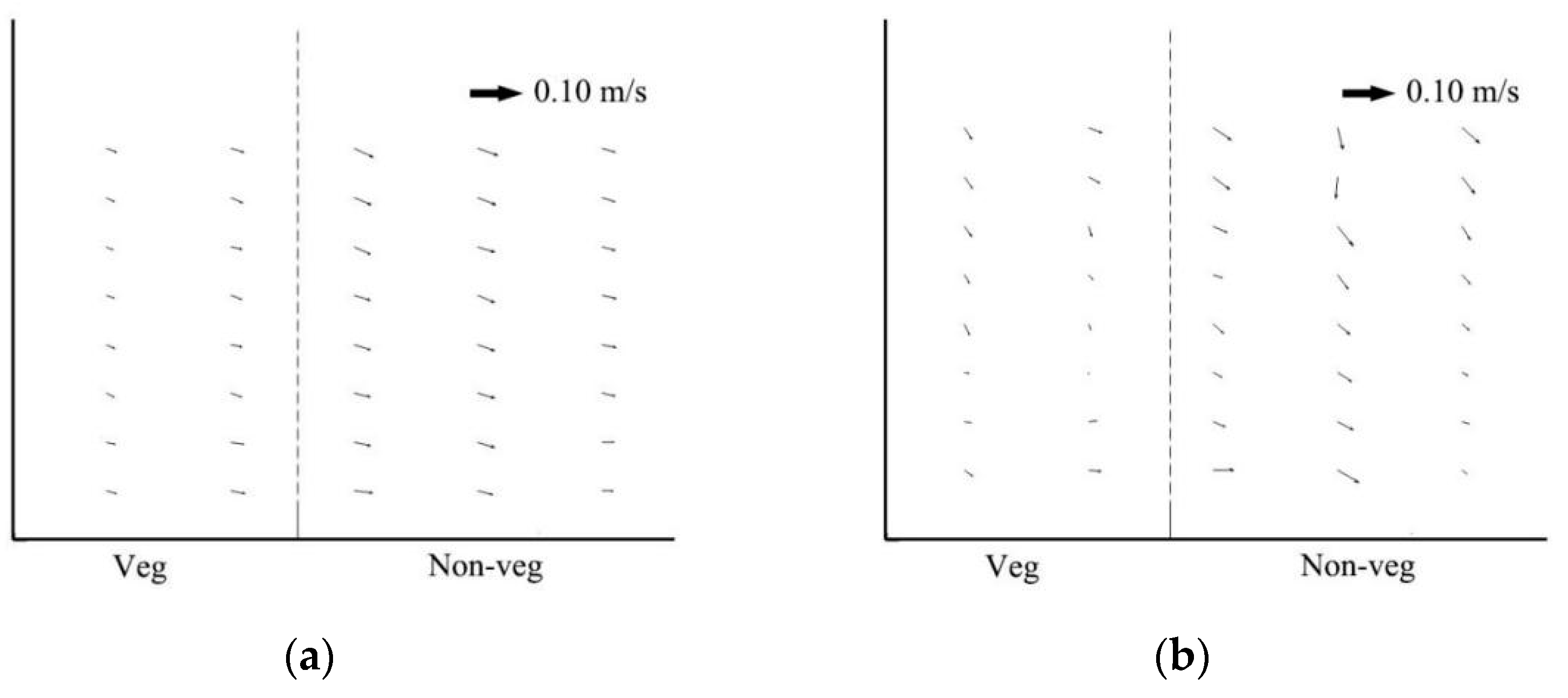 Water 11 00146 g005a Water 11 00146 g005a