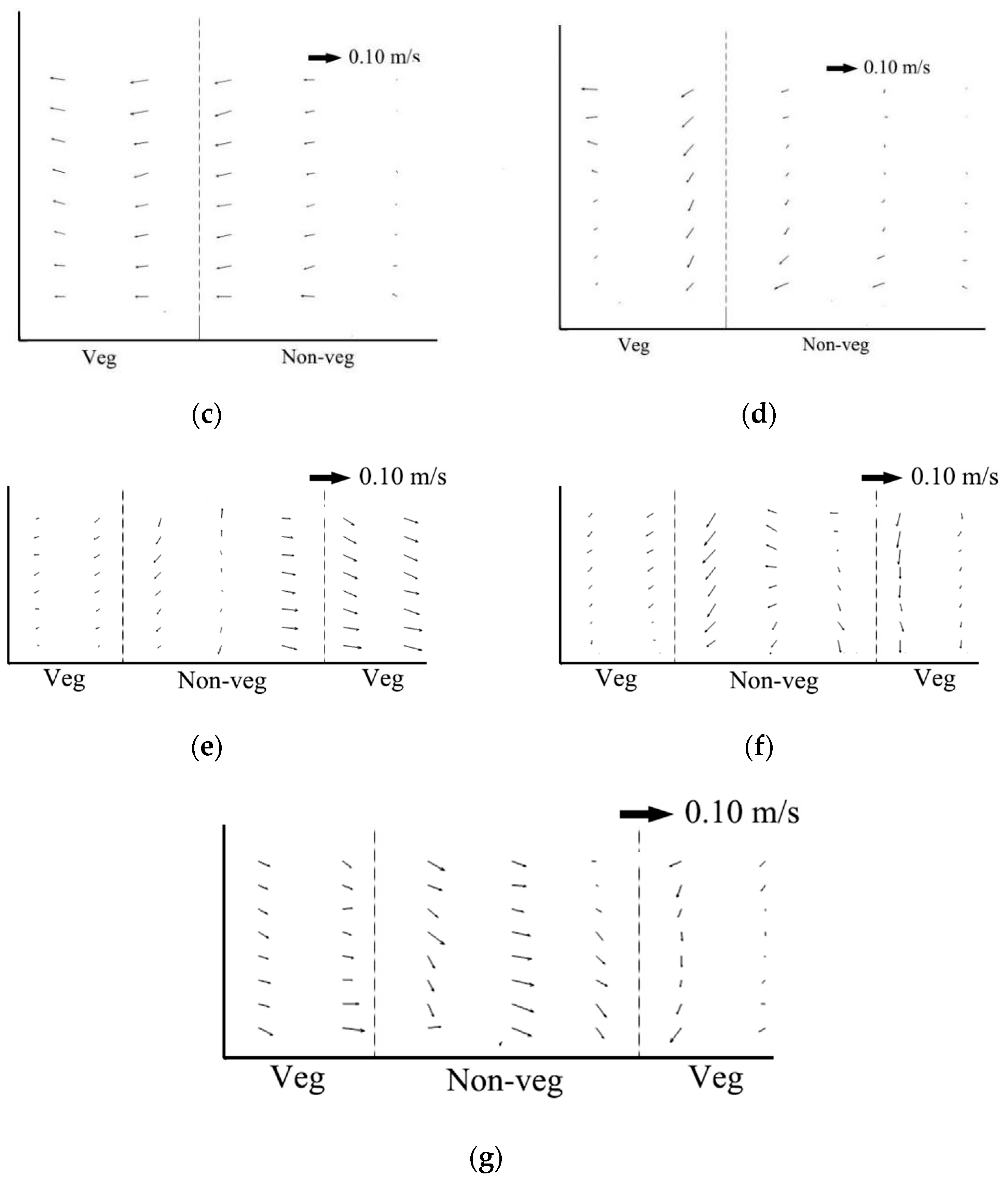 Water 11 00146 g005b Water 11 00146 g005b