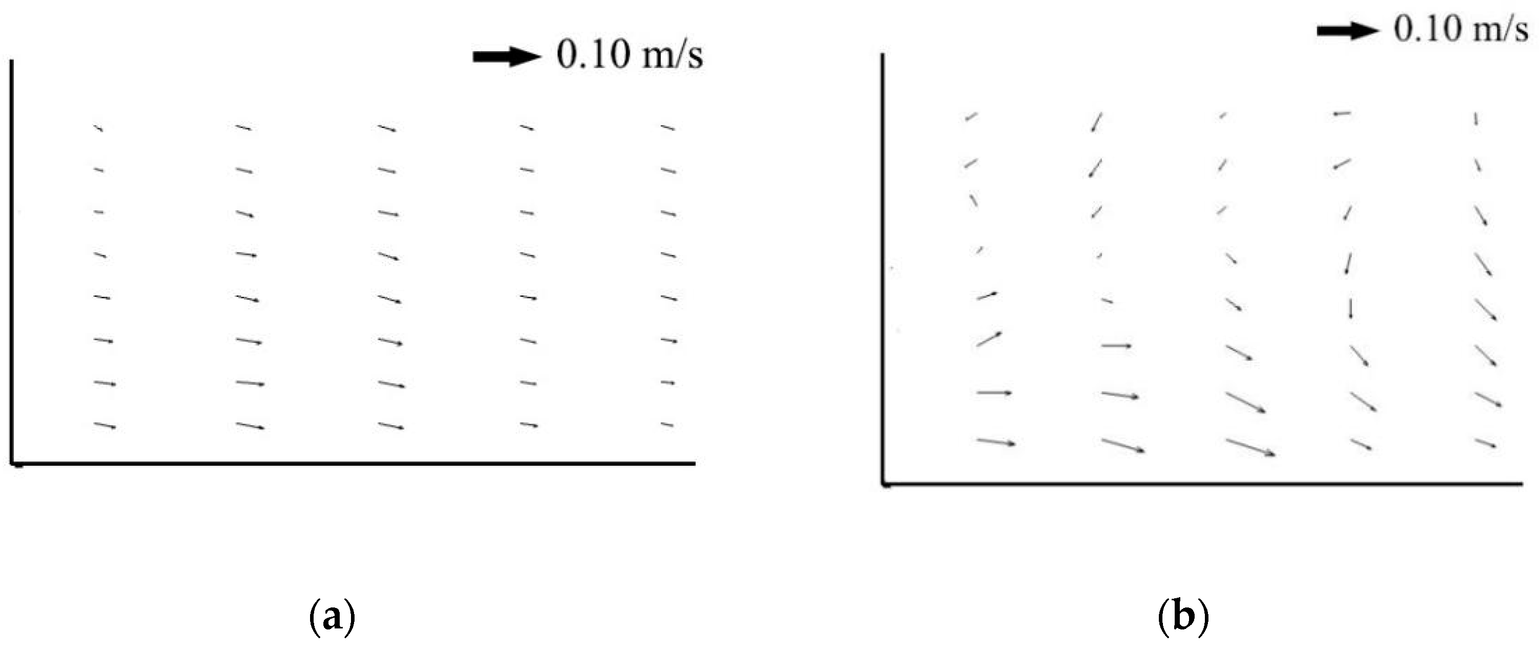 Water 11 00146 g006a Water 11 00146 g006a