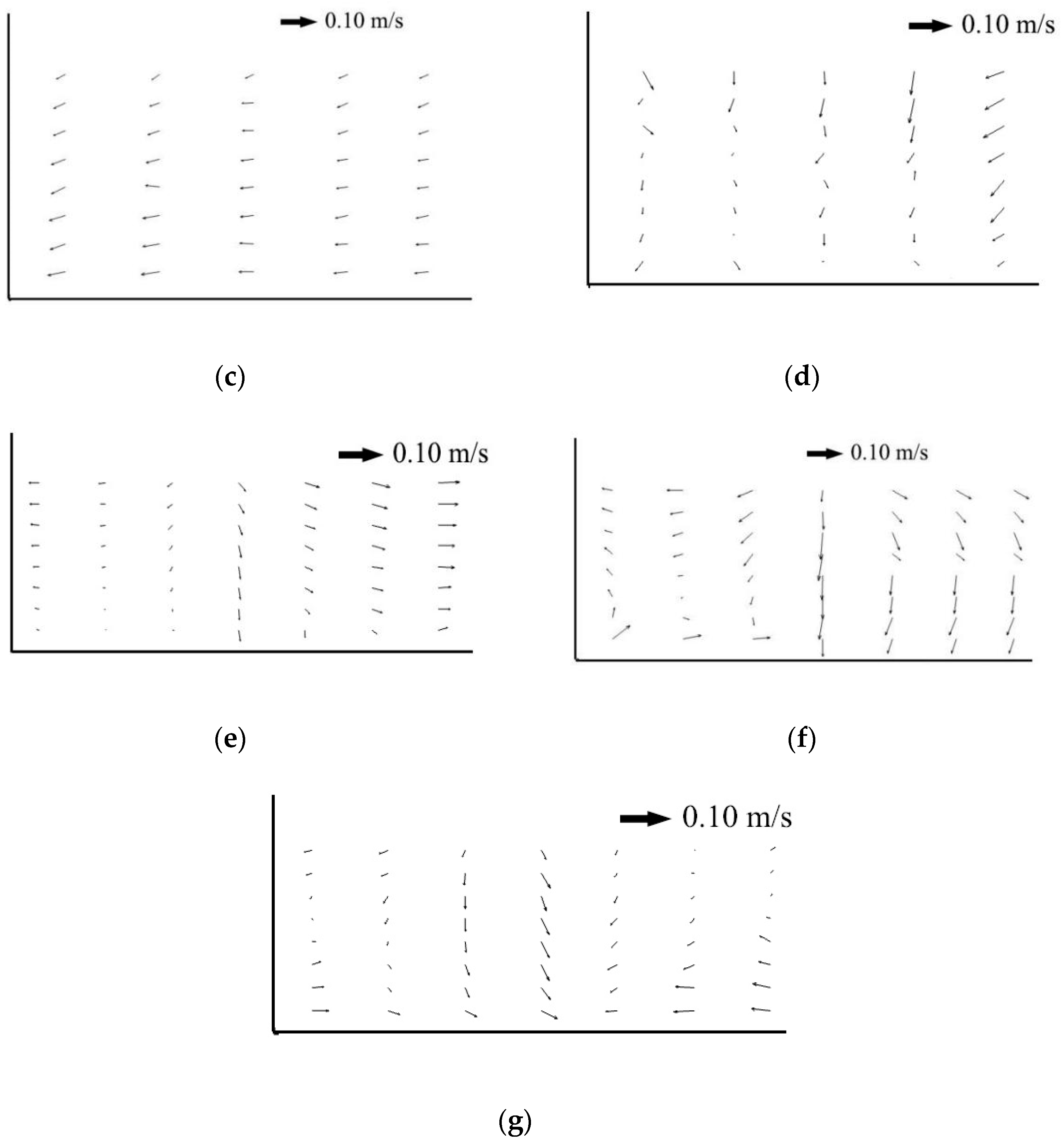 Water 11 00146 g006b Water 11 00146 g006b