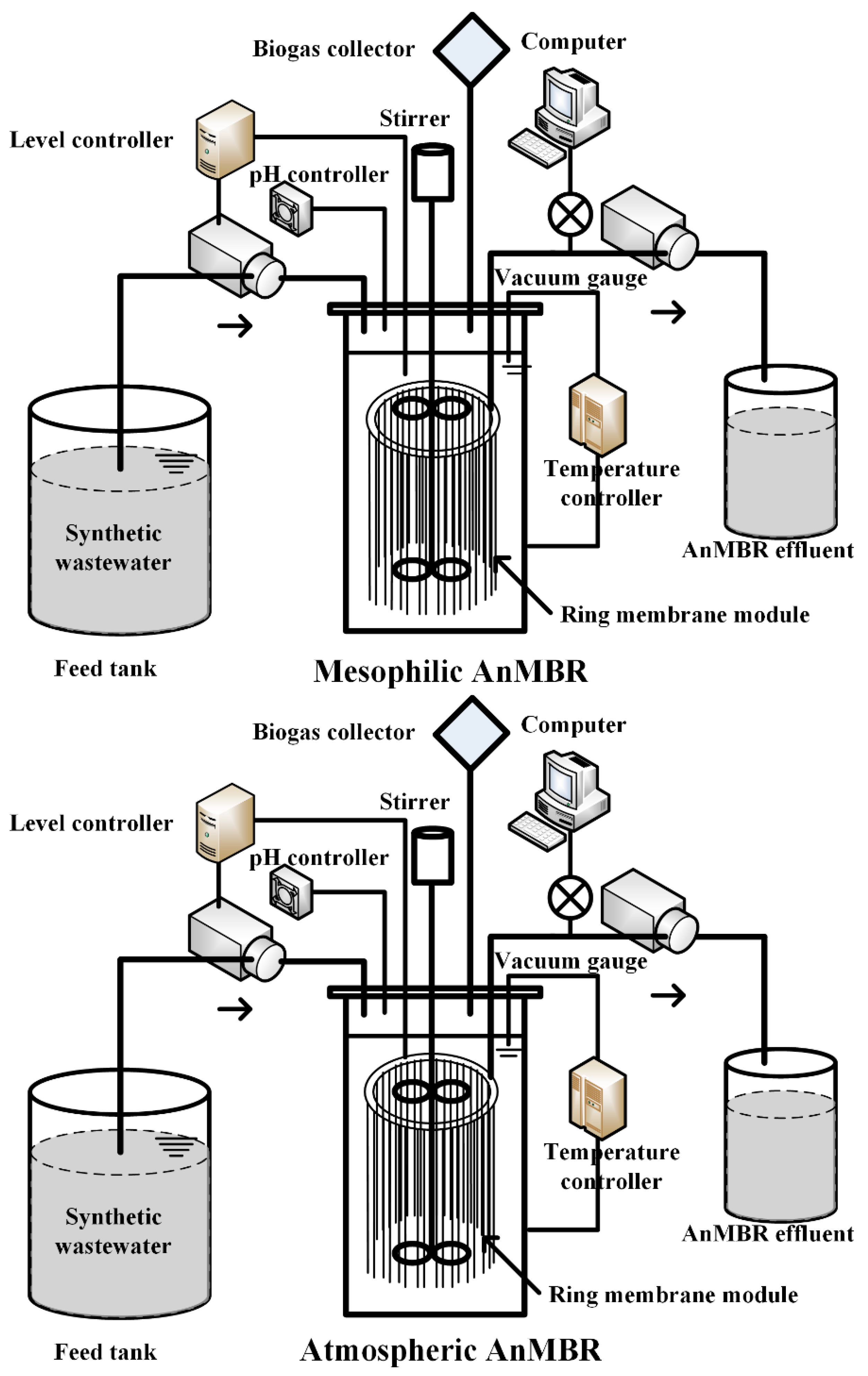 Water 11 00160 g001 Water 11 00160 g001