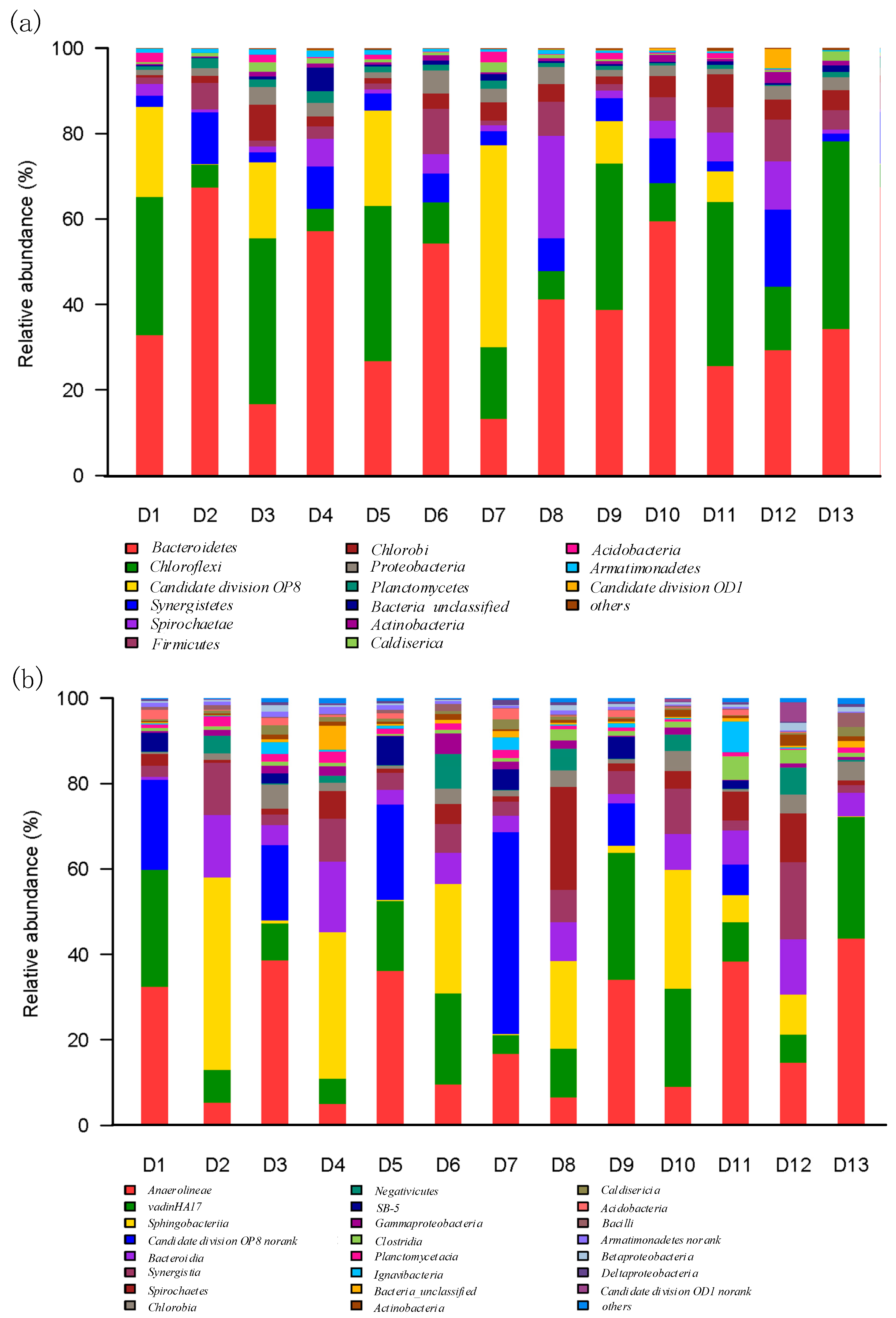 Water 11 00160 g004 Water 11 00160 g004