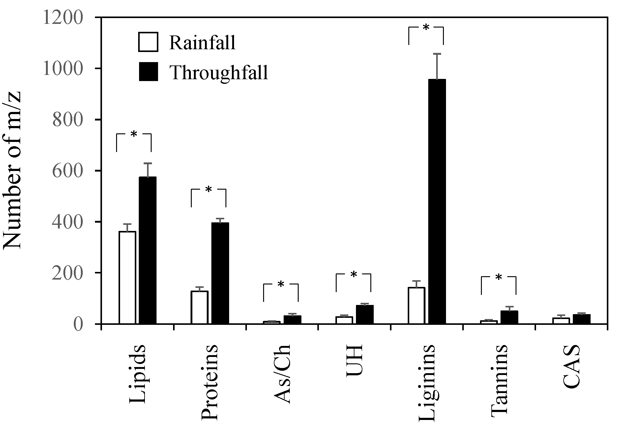 Water 11 00167 g002 Water 11 00167 g002