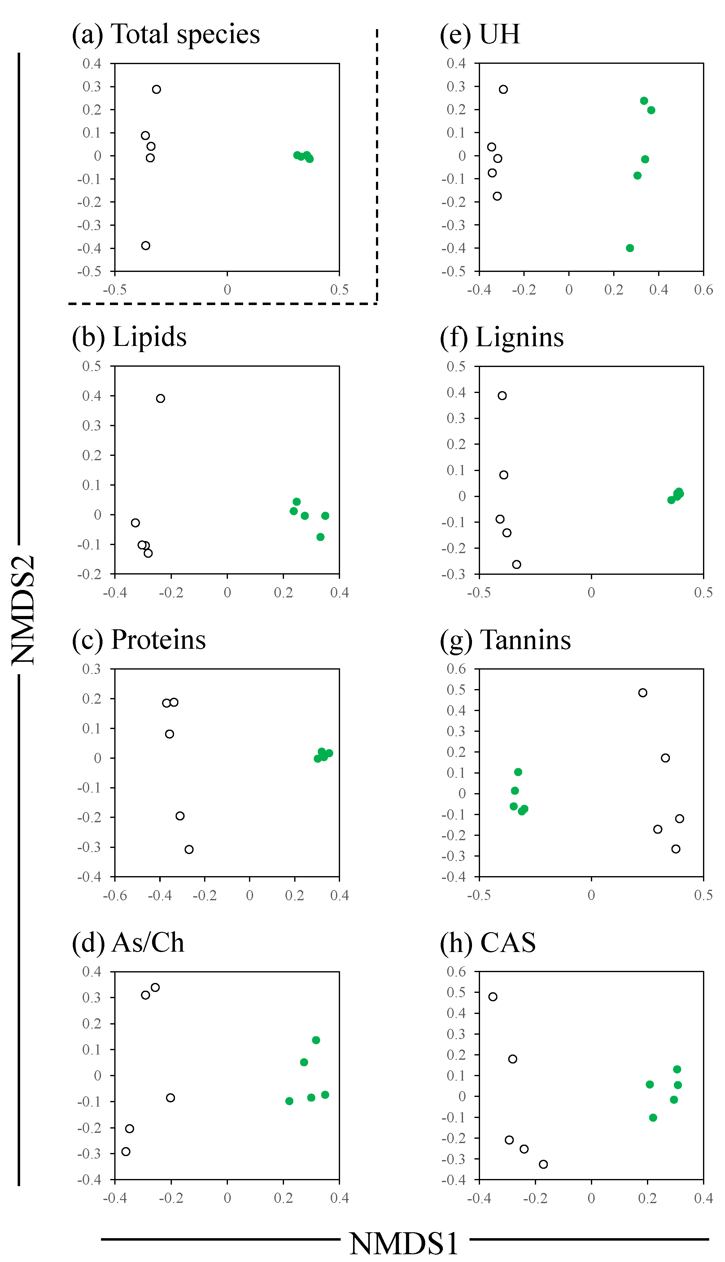 Water 11 00167 g003 Water 11 00167 g003