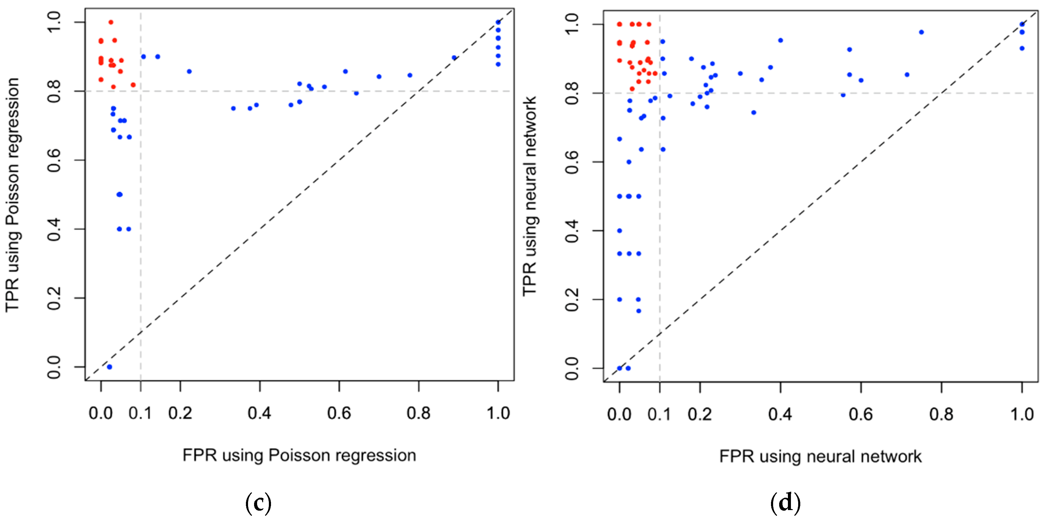 Water 11 00232 g005b Water 11 00232 g005b