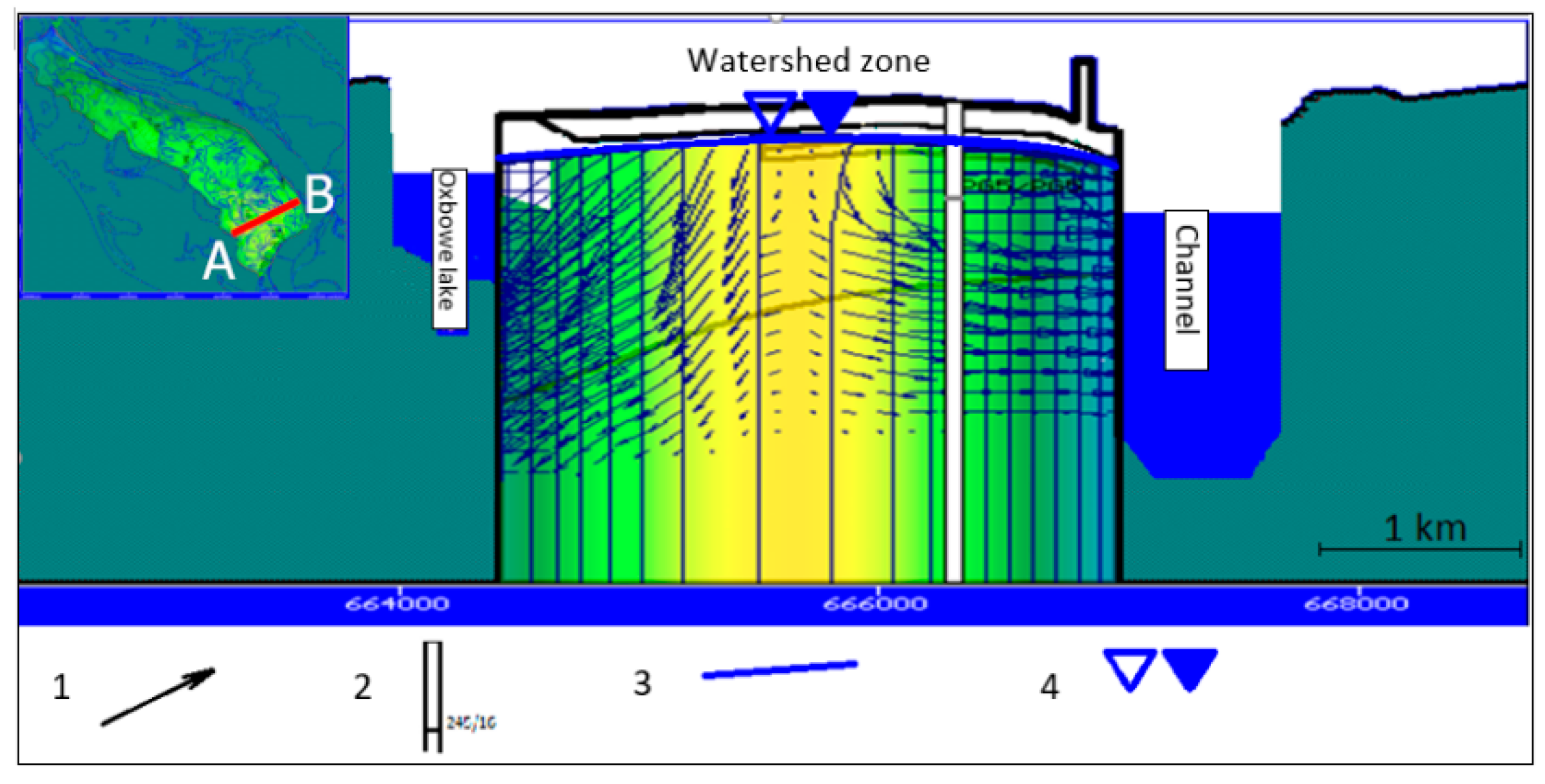 Water 11 00266 g006 Water 11 00266 g006