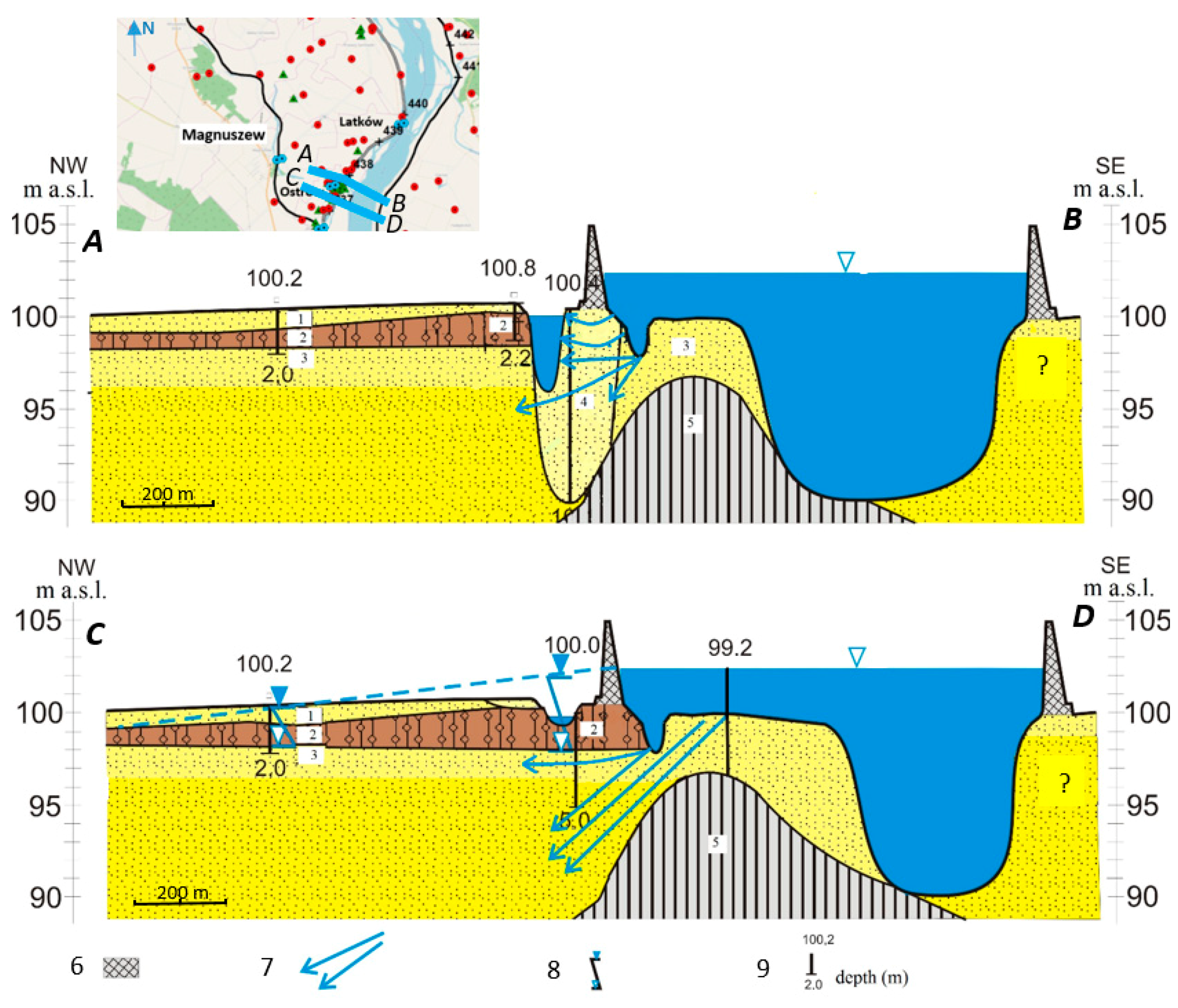 Water 11 00266 g007 Water 11 00266 g007