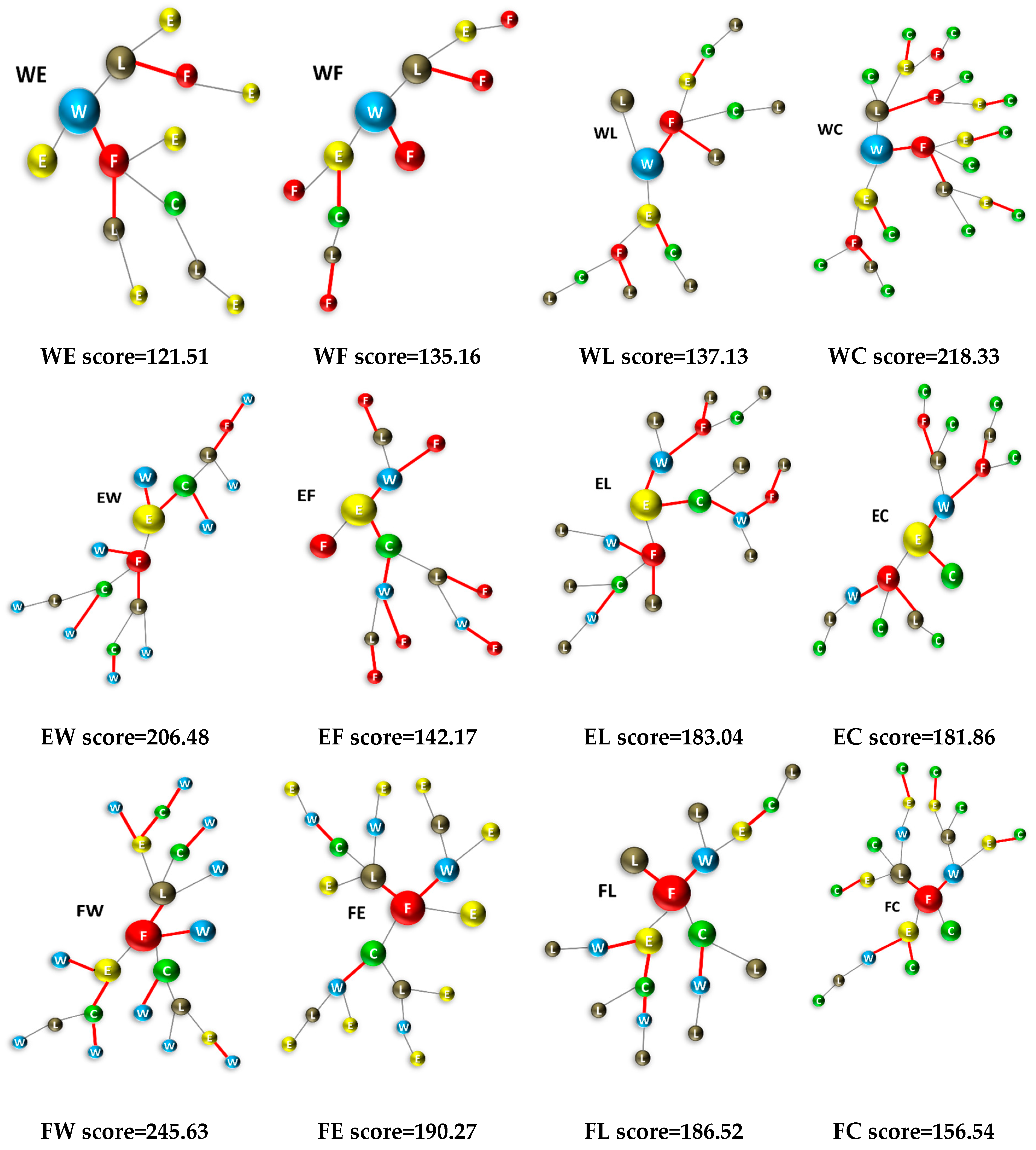 Water 11 00306 g005a