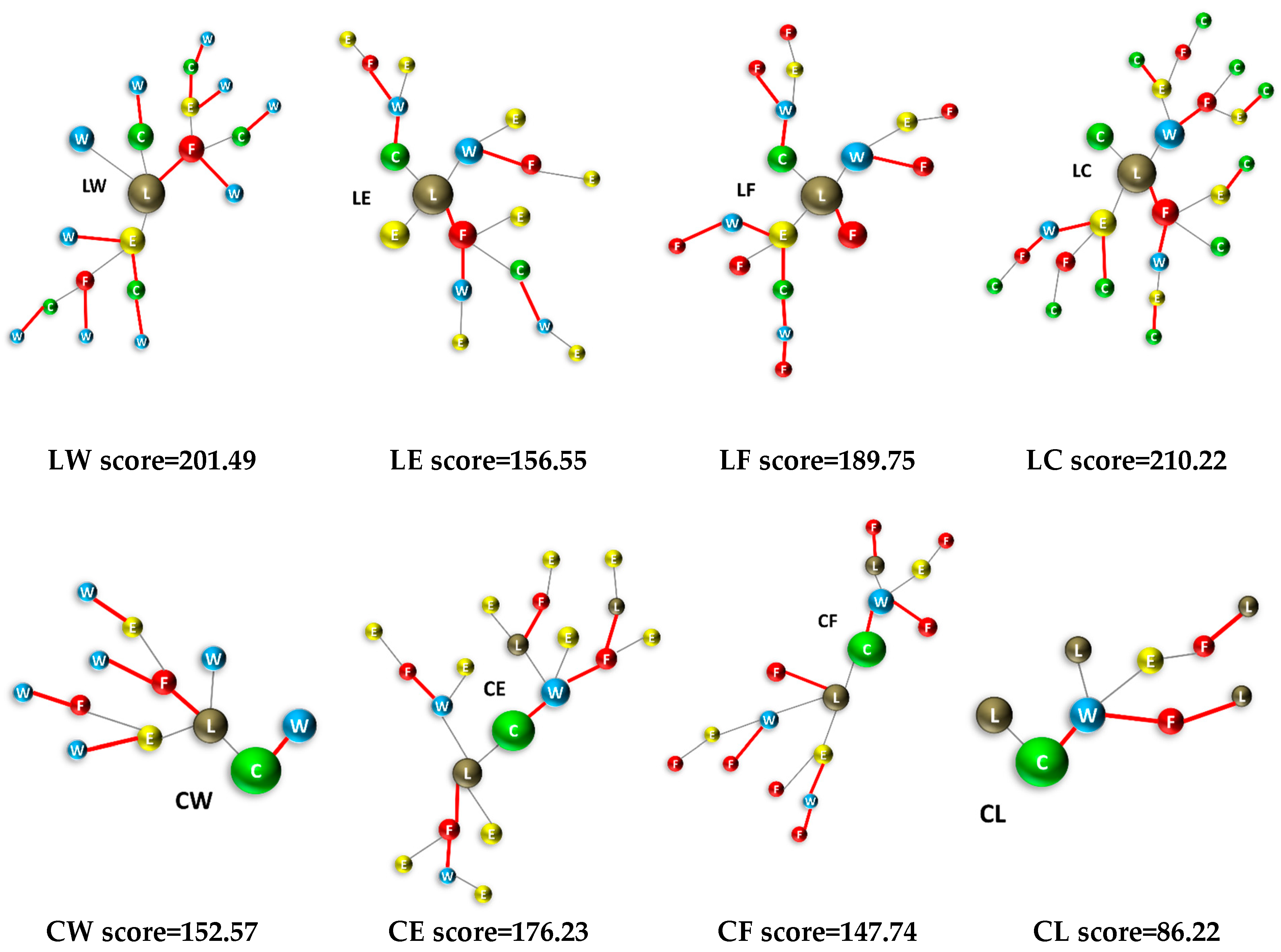 Water 11 00306 g005b