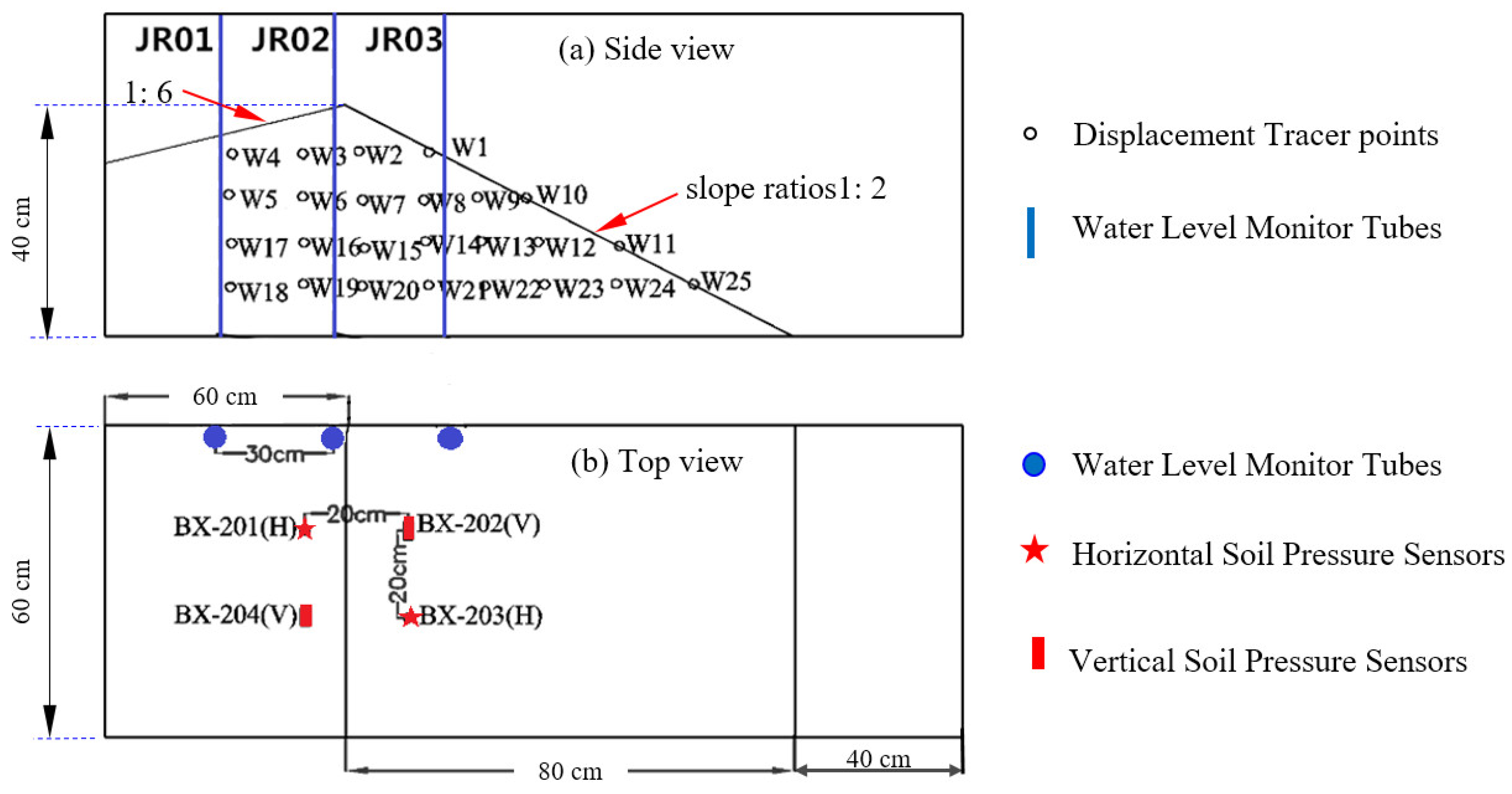 Water 11 00315 g002