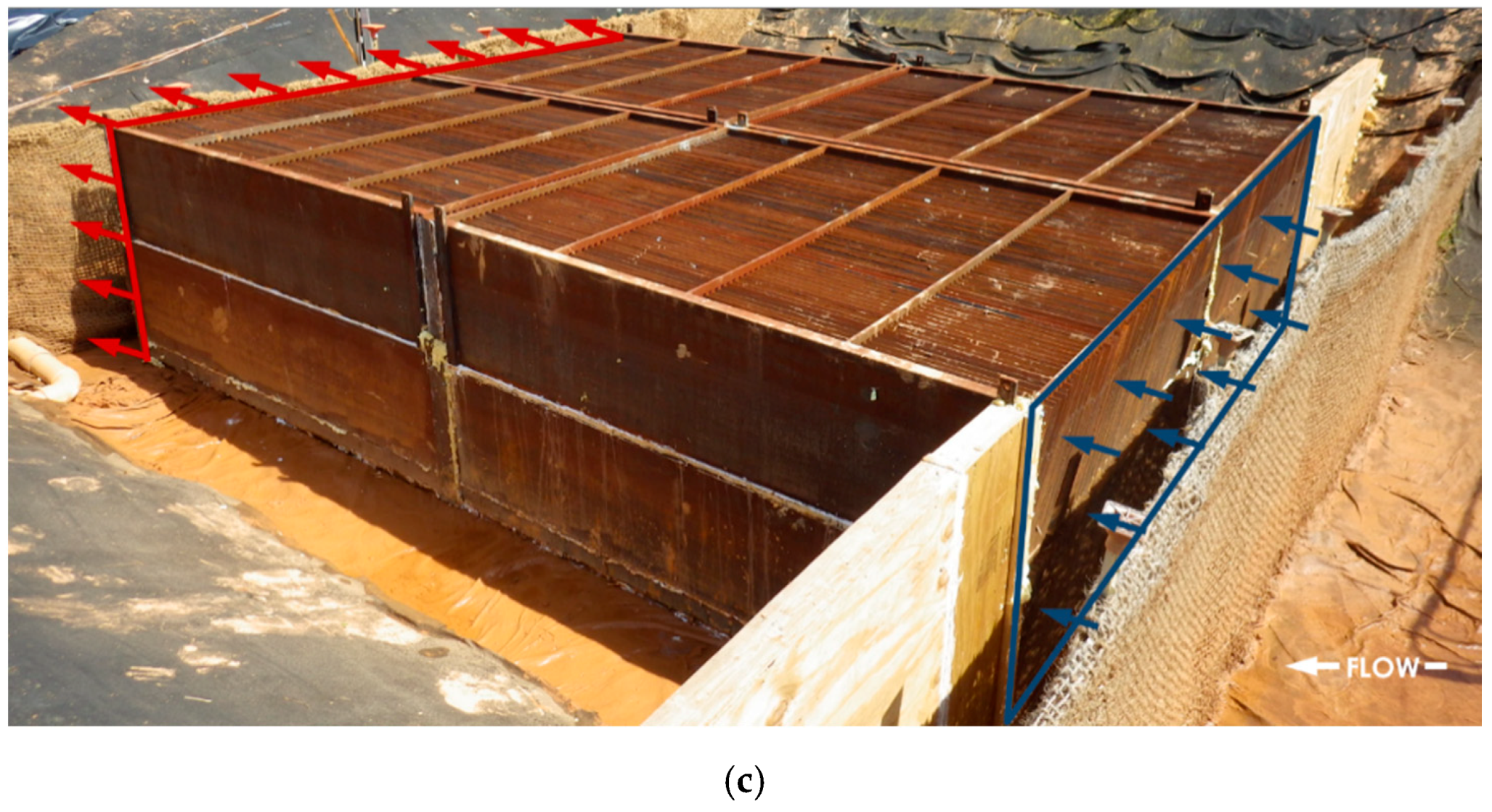 Water 11 00316 g001b