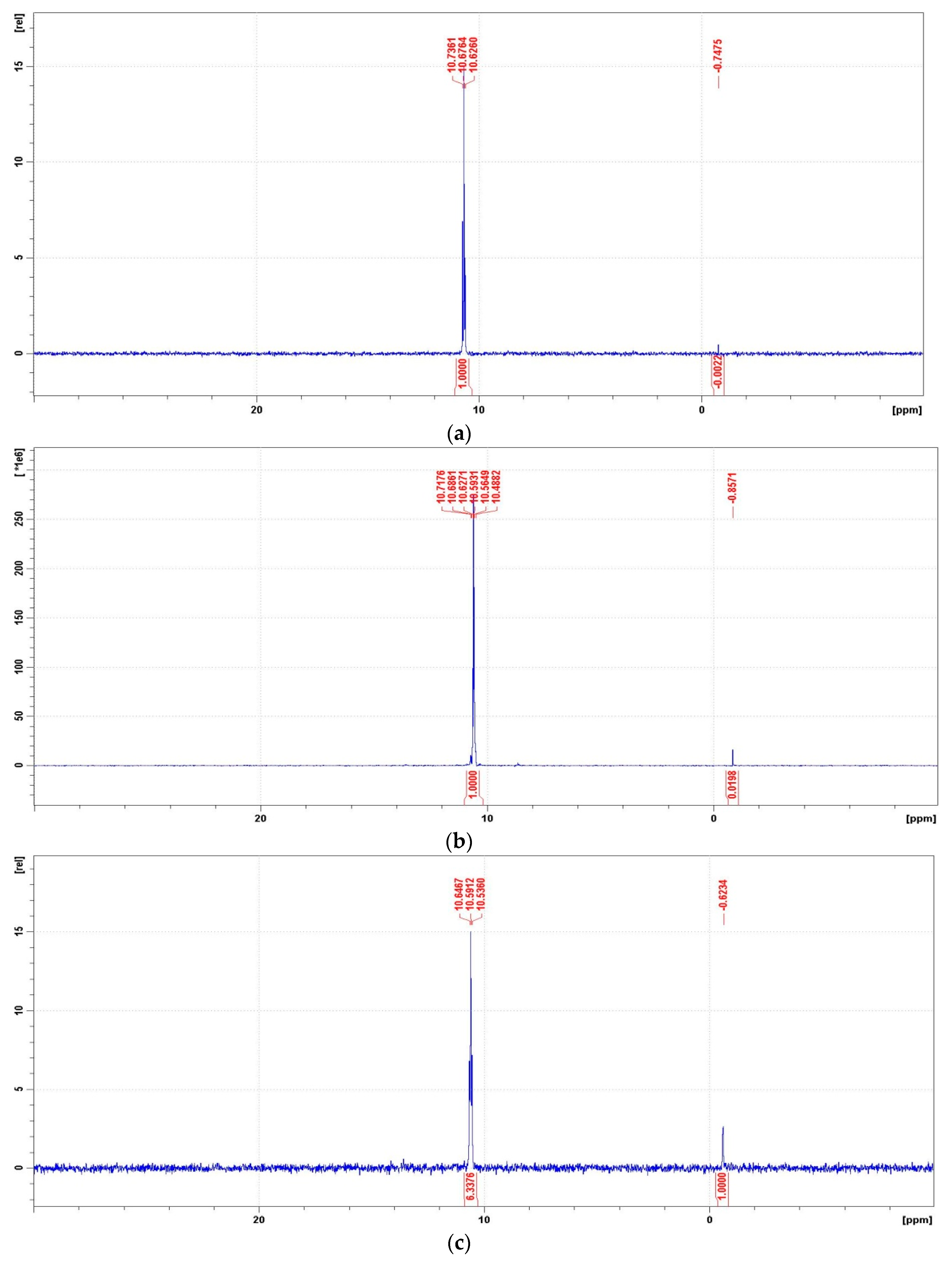 Water 11 00331 g011a