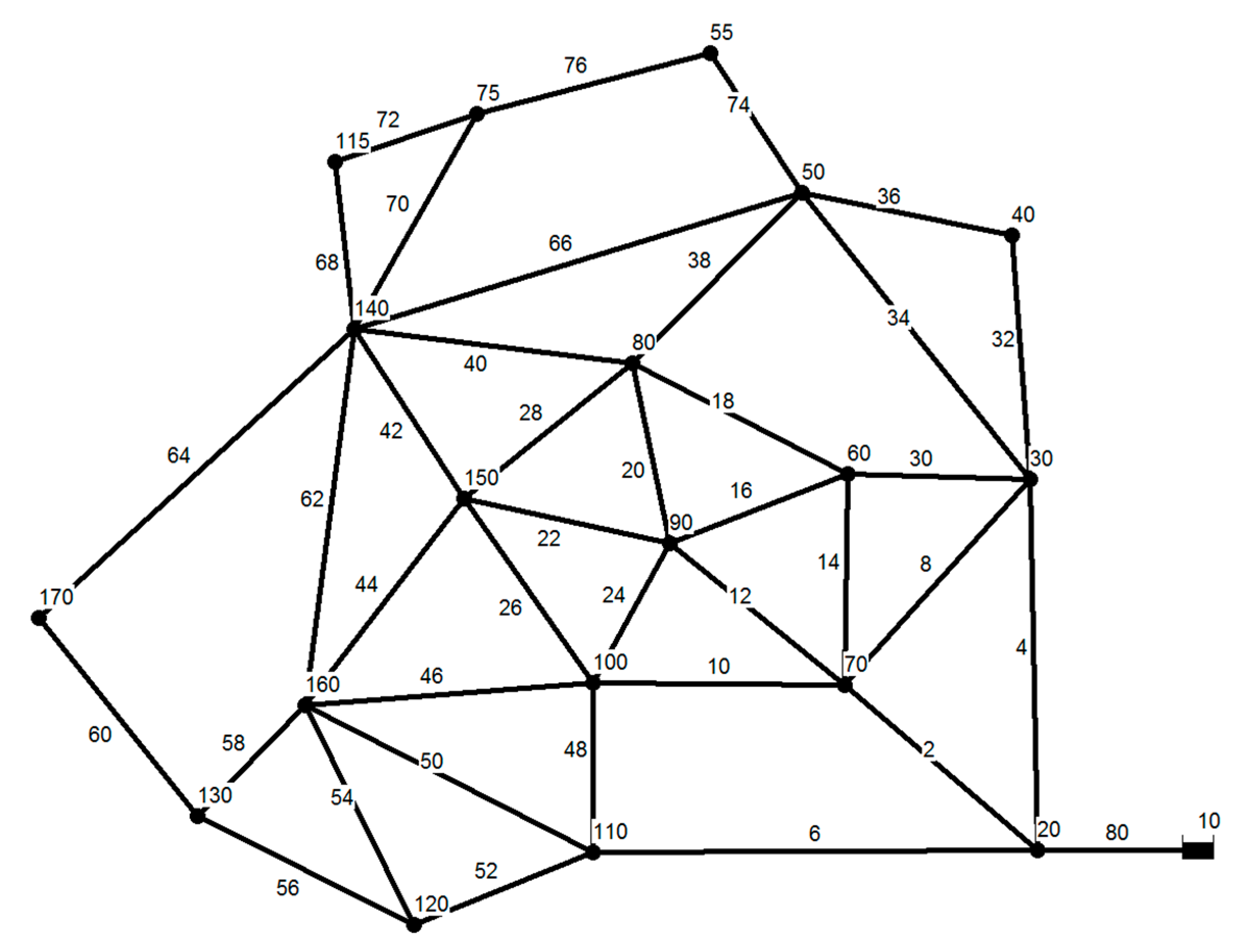 Water 11 00333 g004 Water 11 00333 g004