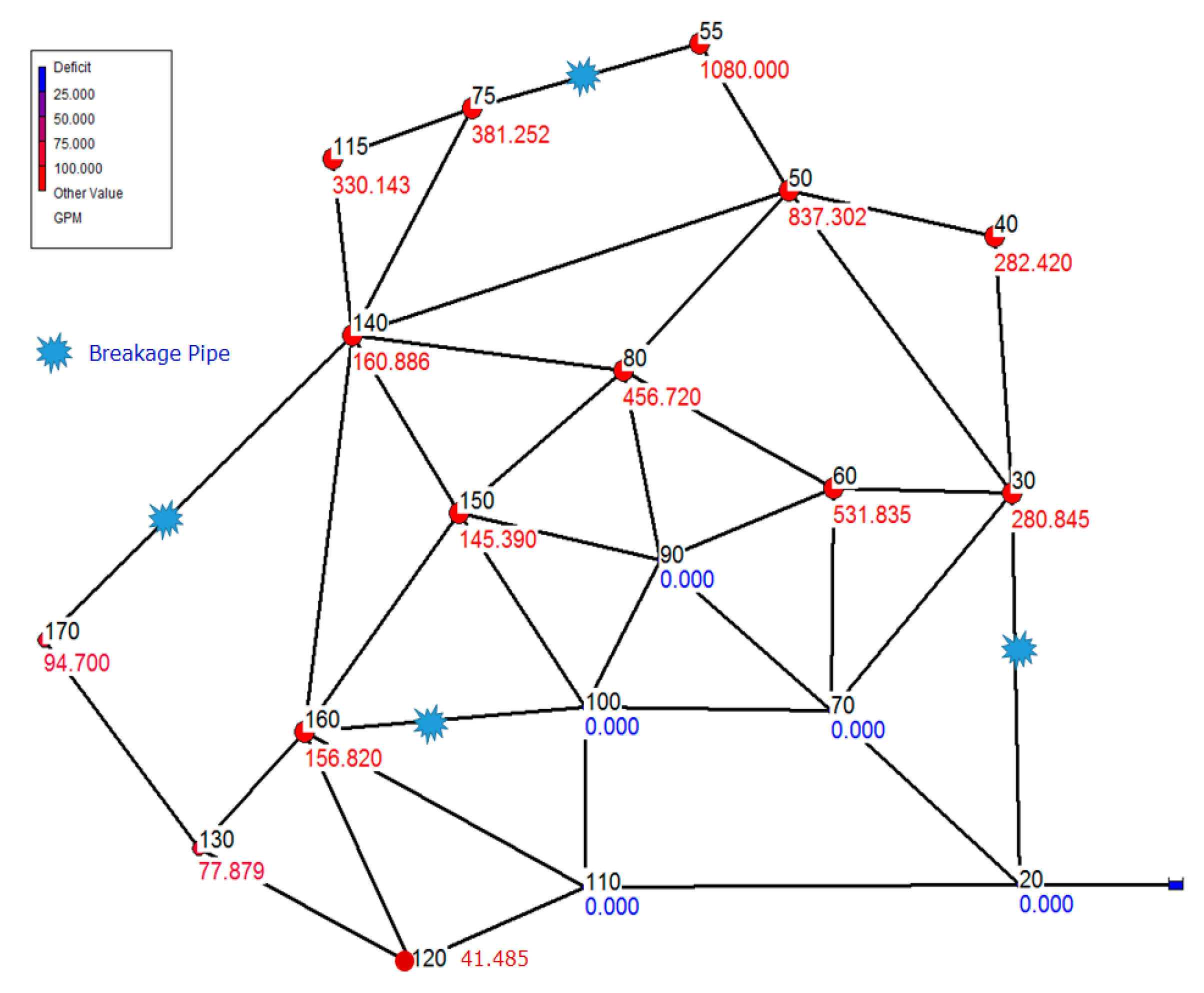 Water 11 00333 g006 Water 11 00333 g006