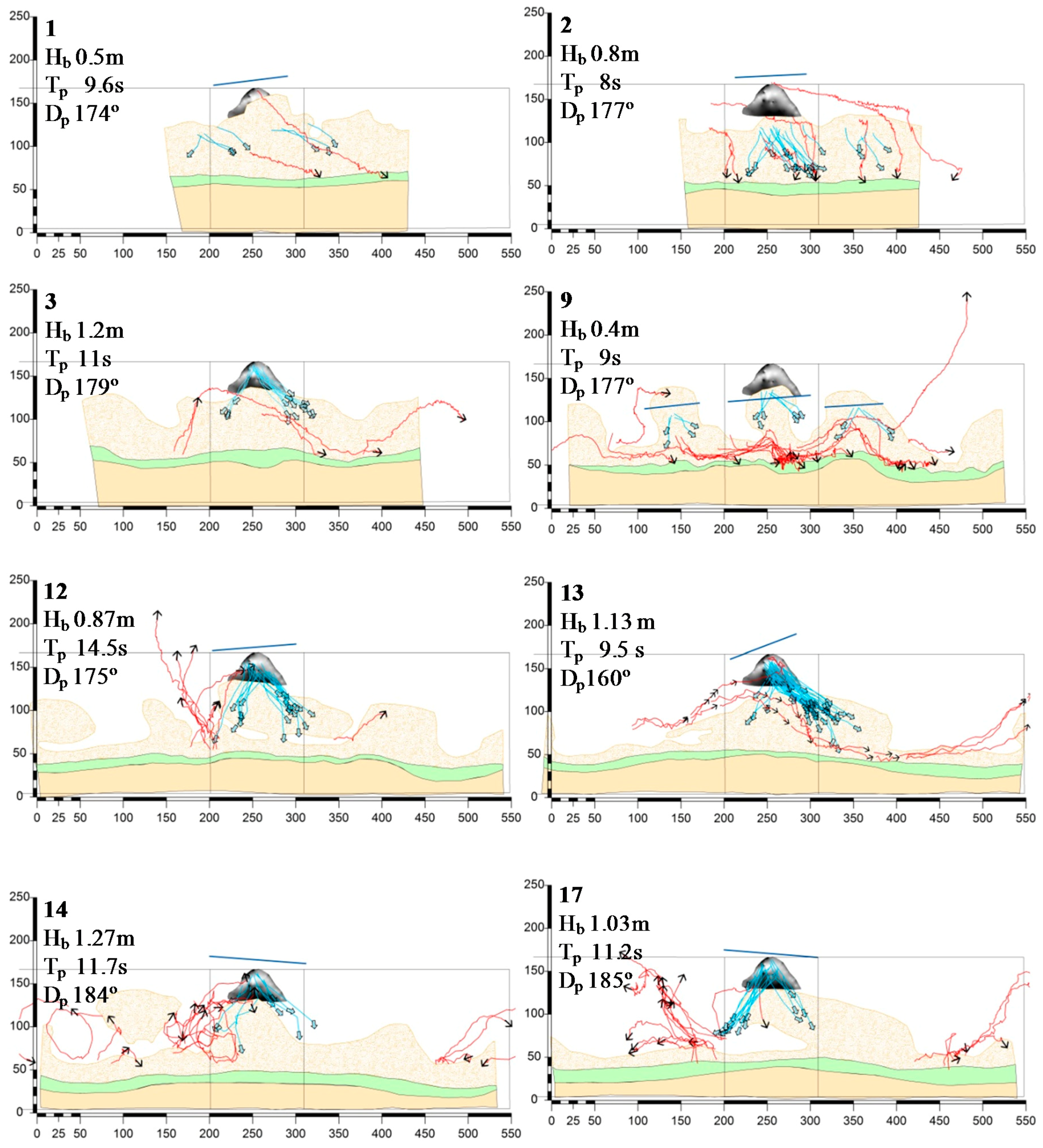 Water 11 00340 g005a